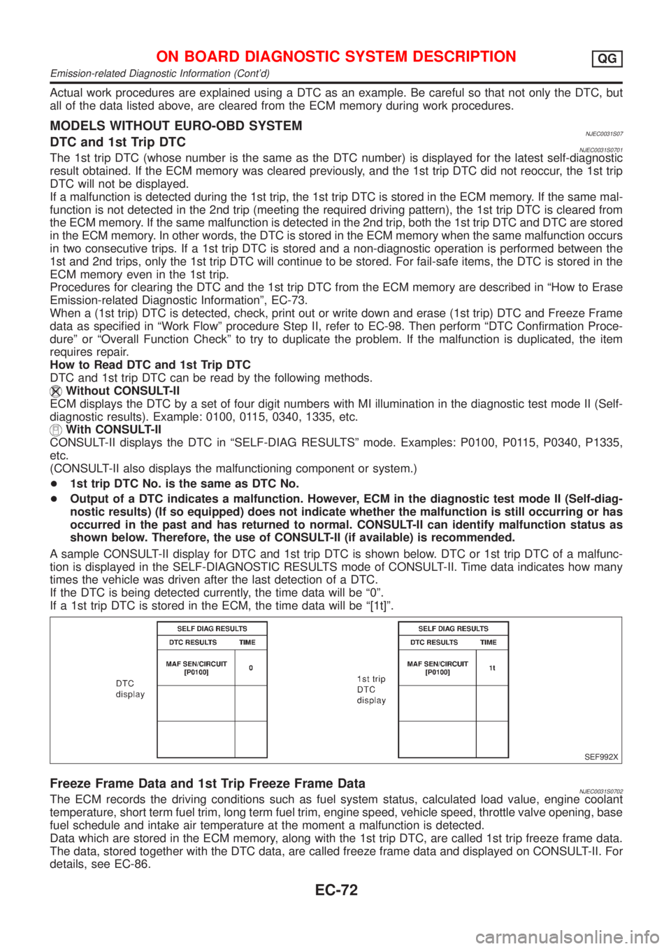 NISSAN ALMERA 2001 Service Manual Actual work procedures are explained using a DTC as an example. Be careful so that not only the DTC, but
all of the data listed above, are cleared from the ECM memory during work procedures.
MODELS WI NISSAN ALMERA 2001 Service Manual Actual work procedures are explained using a DTC as an example. Be careful so that not only the DTC, but
all of the data listed above, are cleared from the ECM memory during work procedures.
MODELS WI