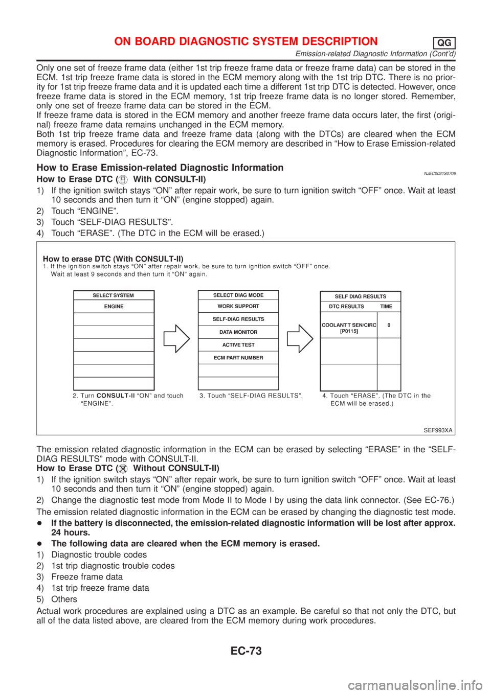 NISSAN ALMERA 2001 Service Manual Only one set of freeze frame data (either 1st trip freeze frame data or freeze frame data) can be stored in the
ECM. 1st trip freeze frame data is stored in the ECM memory along with the 1st trip DTC. NISSAN ALMERA 2001 Service Manual Only one set of freeze frame data (either 1st trip freeze frame data or freeze frame data) can be stored in the
ECM. 1st trip freeze frame data is stored in the ECM memory along with the 1st trip DTC.
