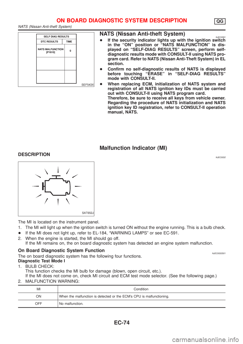 NISSAN ALMERA 2001 Service Manual SEF543X
NATS (Nissan Anti-theft System)NJEC0591+If the security indicator lights up with the ignition switch
in the ªONº position or ªNATS MALFUNCTIONº is dis-
played on ªSELF-DIAG RESULTSº scre NISSAN ALMERA 2001 Service Manual SEF543X
NATS (Nissan Anti-theft System)NJEC0591+If the security indicator lights up with the ignition switch
in the ªONº position or ªNATS MALFUNCTIONº is dis-
played on ªSELF-DIAG RESULTSº scre