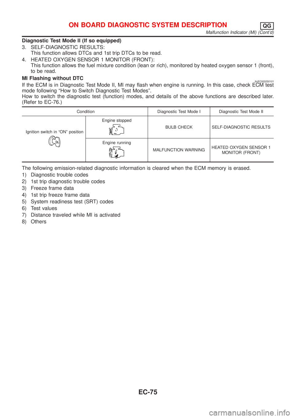 NISSAN ALMERA 2001 Service Manual Diagnostic Test Mode II (If so equipped)
3. SELF-DIAGNOSTIC RESULTS:
This function allows DTCs and 1st trip DTCs to be read.
4. HEATED OXYGEN SENSOR 1 MONITOR (FRONT):
This function allows the fuel mi NISSAN ALMERA 2001 Service Manual Diagnostic Test Mode II (If so equipped)
3. SELF-DIAGNOSTIC RESULTS:
This function allows DTCs and 1st trip DTCs to be read.
4. HEATED OXYGEN SENSOR 1 MONITOR (FRONT):
This function allows the fuel mi