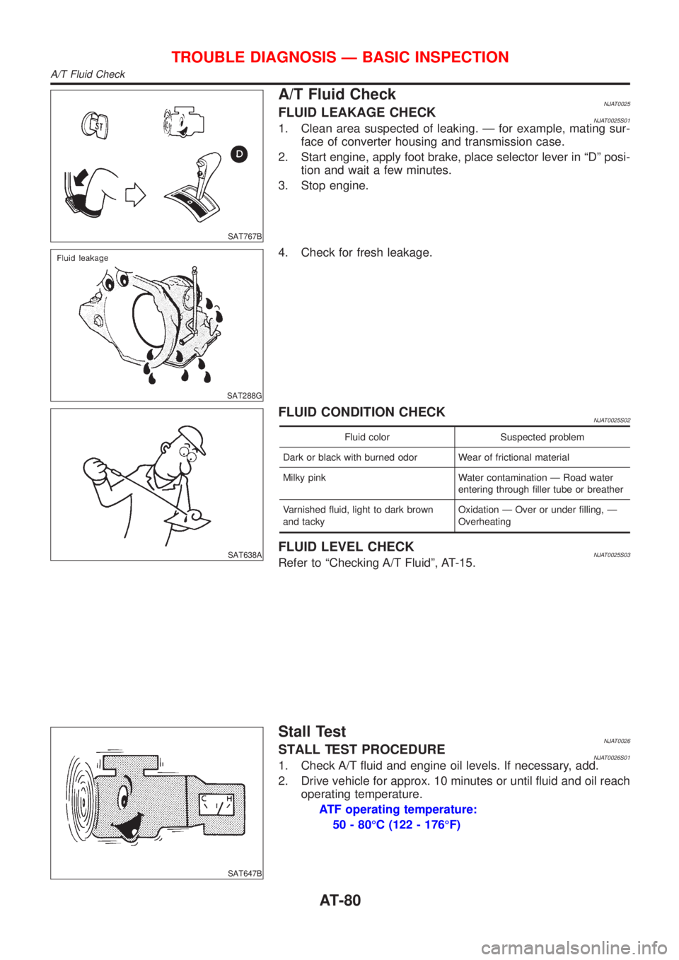 NISSAN ALMERA 2001 Manual Online SAT767B
A/T Fluid CheckNJAT0025FLUID LEAKAGE CHECKNJAT0025S011. Clean area suspected of leaking. Ð for example, mating sur-
face of converter housing and transmission case.
2. Start engine, apply foo NISSAN ALMERA 2001 Manual Online SAT767B
A/T Fluid CheckNJAT0025FLUID LEAKAGE CHECKNJAT0025S011. Clean area suspected of leaking. Ð for example, mating sur-
face of converter housing and transmission case.
2. Start engine, apply foo