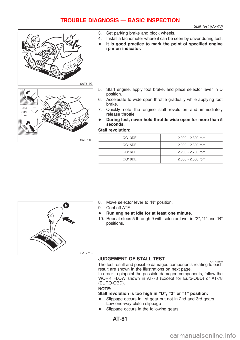 NISSAN ALMERA 2001  Service Manual SAT513G
3. Set parking brake and block wheels.
4. Install a tachometer where it can be seen by driver during test.
+It is good practice to mark the point of specified engine
rpm on indicator.
SAT514G
