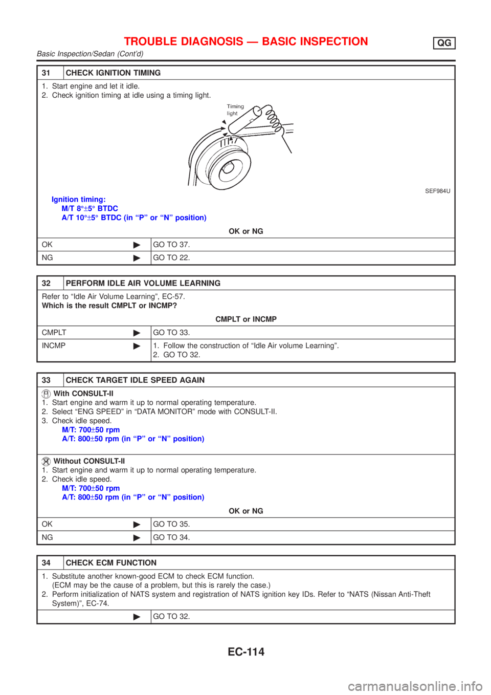 NISSAN ALMERA 2001 Service Manual 31 CHECK IGNITION TIMING
1. Start engine and let it idle.
2. Check ignition timing at idle using a timing light.
SEF984U
Ignition timing:
M/T 8ɱ5É BTDC
A/T 10ɱ5É BTDC (in ªPº or ªNº positi NISSAN ALMERA 2001 Service Manual 31 CHECK IGNITION TIMING
1. Start engine and let it idle.
2. Check ignition timing at idle using a timing light.
SEF984U
Ignition timing:
M/T 8ɱ5É BTDC
A/T 10ɱ5É BTDC (in ªPº or ªNº positi