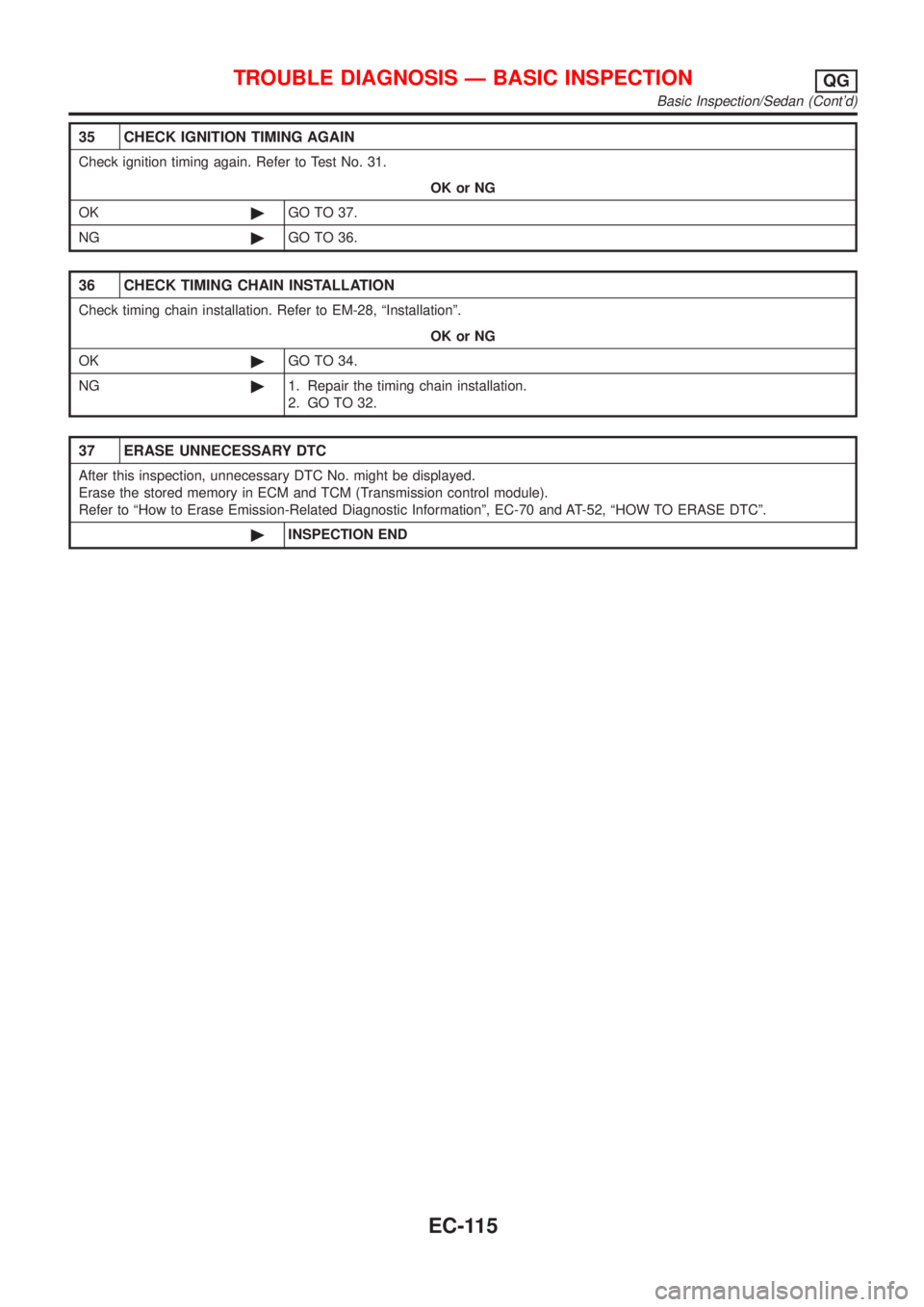 NISSAN ALMERA 2001 Service Manual 35 CHECK IGNITION TIMING AGAIN
Check ignition timing again. Refer to Test No. 31.
OK or NG
OK©GO TO 37.
NG©GO TO 36.
36 CHECK TIMING CHAIN INSTALLATION
Check timing chain installation. Refer to EM-2 NISSAN ALMERA 2001 Service Manual 35 CHECK IGNITION TIMING AGAIN
Check ignition timing again. Refer to Test No. 31.
OK or NG
OK©GO TO 37.
NG©GO TO 36.
36 CHECK TIMING CHAIN INSTALLATION
Check timing chain installation. Refer to EM-2