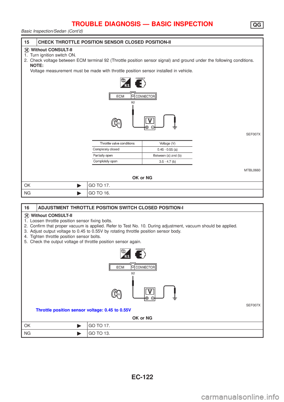 NISSAN ALMERA 2001 Service Manual 15 CHECK THROTTLE POSITION SENSOR CLOSED POSITION-II
Without CONSULT-II
1. Turn ignition switch ON.
2. Check voltage between ECM terminal 92 (Throttle position sensor signal) and ground under the foll NISSAN ALMERA 2001 Service Manual 15 CHECK THROTTLE POSITION SENSOR CLOSED POSITION-II
Without CONSULT-II
1. Turn ignition switch ON.
2. Check voltage between ECM terminal 92 (Throttle position sensor signal) and ground under the foll