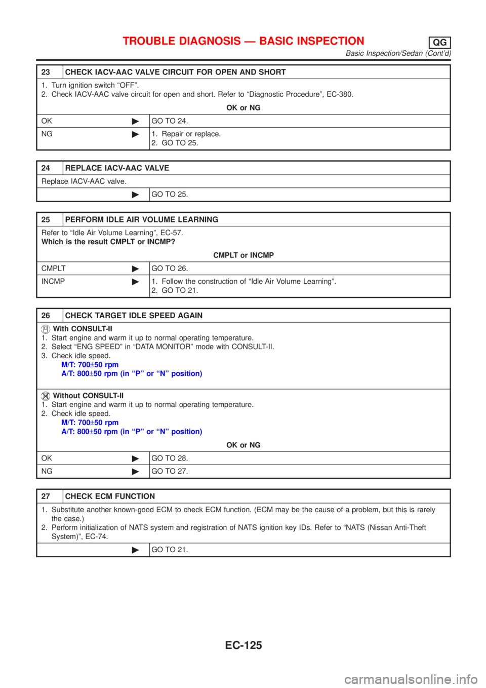 NISSAN ALMERA 2001 Service Manual 23 CHECK IACV-AAC VALVE CIRCUIT FOR OPEN AND SHORT
1. Turn ignition switch ªOFFº.
2. Check IACV-AAC valve circuit for open and short. Refer to ªDiagnostic Procedureº, EC-380.
OK or NG
OK©GO TO 24 NISSAN ALMERA 2001 Service Manual 23 CHECK IACV-AAC VALVE CIRCUIT FOR OPEN AND SHORT
1. Turn ignition switch ªOFFº.
2. Check IACV-AAC valve circuit for open and short. Refer to ªDiagnostic Procedureº, EC-380.
OK or NG
OK©GO TO 24