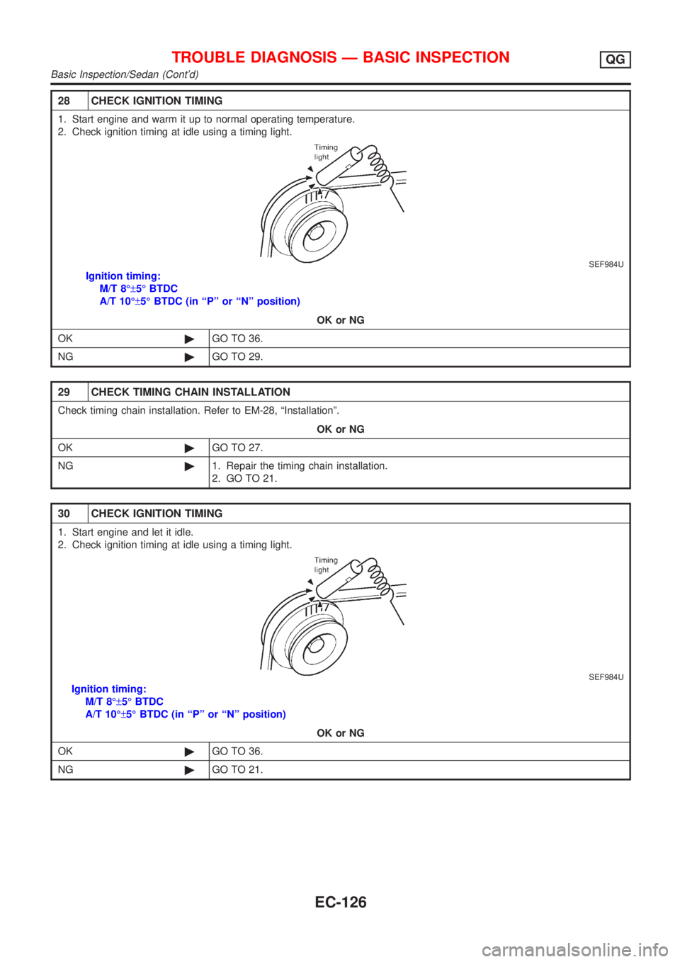 NISSAN ALMERA 2001 Service Manual 28 CHECK IGNITION TIMING
1. Start engine and warm it up to normal operating temperature.
2. Check ignition timing at idle using a timing light.
SEF984U
Ignition timing:
M/T 8ɱ5É BTDC
A/T 10ɱ5É NISSAN ALMERA 2001 Service Manual 28 CHECK IGNITION TIMING
1. Start engine and warm it up to normal operating temperature.
2. Check ignition timing at idle using a timing light.
SEF984U
Ignition timing:
M/T 8ɱ5É BTDC
A/T 10ɱ5É