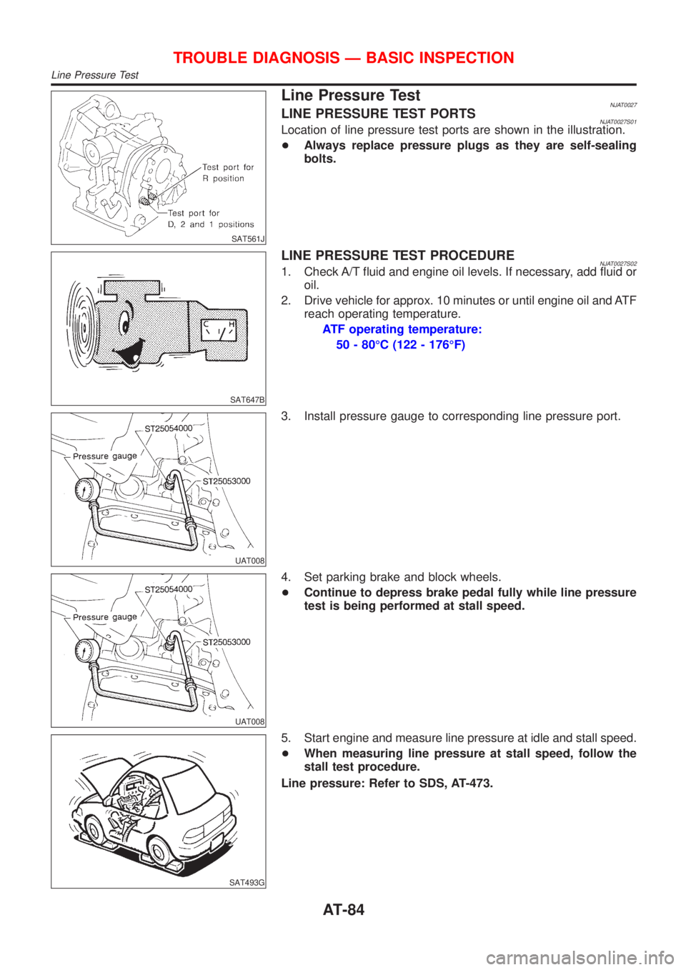 NISSAN ALMERA 2001  Service Manual SAT561J
Line Pressure TestNJAT0027LINE PRESSURE TEST PORTSNJAT0027S01Location of line pressure test ports are shown in the illustration.
+Always replace pressure plugs as they are self-sealing
bolts.
