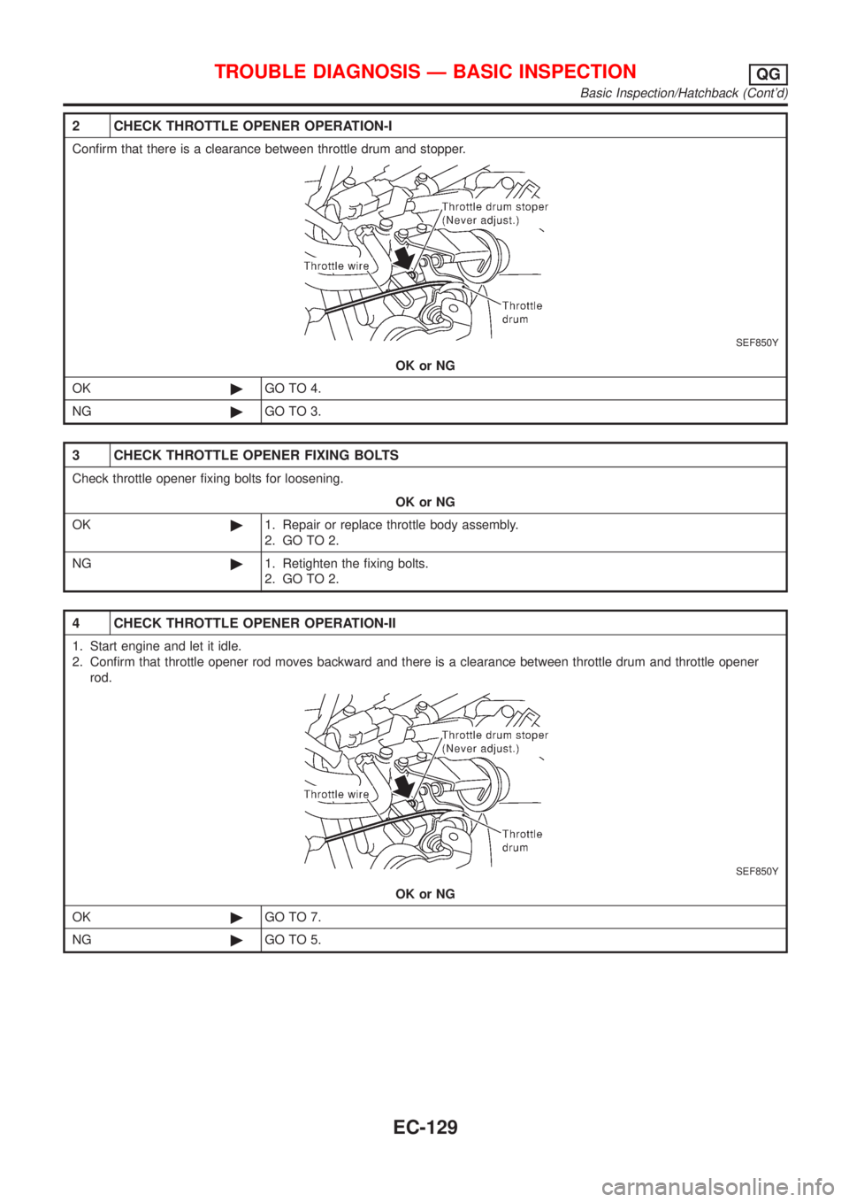 NISSAN ALMERA 2001 Service Manual 2 CHECK THROTTLE OPENER OPERATION-I
Confirm that there is a clearance between throttle drum and stopper.
SEF850Y
OK or NG
OK©GO TO 4.
NG©GO TO 3.
3 CHECK THROTTLE OPENER FIXING BOLTS
Check throttle NISSAN ALMERA 2001 Service Manual 2 CHECK THROTTLE OPENER OPERATION-I
Confirm that there is a clearance between throttle drum and stopper.
SEF850Y
OK or NG
OK©GO TO 4.
NG©GO TO 3.
3 CHECK THROTTLE OPENER FIXING BOLTS
Check throttle