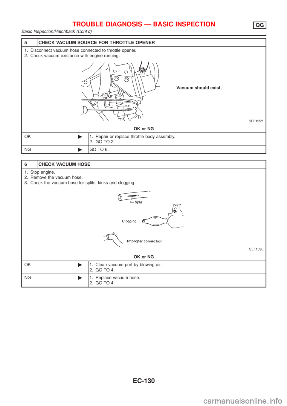 NISSAN ALMERA 2001 Service Manual 5 CHECK VACUUM SOURCE FOR THROTTLE OPENER
1. Disconnect vacuum hose connected to throttle opener.
2. Check vacuum existance with engine running.
SEF155Y
OK or NG
OK©1. Repair or replace throttle body NISSAN ALMERA 2001 Service Manual 5 CHECK VACUUM SOURCE FOR THROTTLE OPENER
1. Disconnect vacuum hose connected to throttle opener.
2. Check vacuum existance with engine running.
SEF155Y
OK or NG
OK©1. Repair or replace throttle body