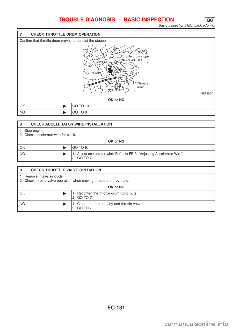 NISSAN ALMERA 2001 Service Manual 7 CHECK THROTTLE DRUM OPERATION
Confirm that throttle drum moves to contact the stopper.
SEF850Y
OK or NG
OK©GO TO 10.
NG©GO TO 8.
8 CHECK ACCELERATOR WIRE INSTALLATION
1. Stop engine.
2. Check acce NISSAN ALMERA 2001 Service Manual 7 CHECK THROTTLE DRUM OPERATION
Confirm that throttle drum moves to contact the stopper.
SEF850Y
OK or NG
OK©GO TO 10.
NG©GO TO 8.
8 CHECK ACCELERATOR WIRE INSTALLATION
1. Stop engine.
2. Check acce