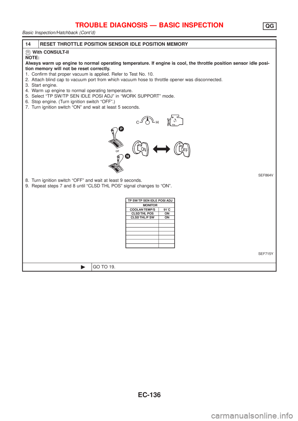 NISSAN ALMERA 2001 Service Manual 14 RESET THROTTLE POSITION SENSOR IDLE POSITION MEMORY
With CONSULT-II
NOTE:
Always warm up engine to normal operating temperature. If engine is cool, the throttle position sensor idle posi-
tion memo NISSAN ALMERA 2001 Service Manual 14 RESET THROTTLE POSITION SENSOR IDLE POSITION MEMORY
With CONSULT-II
NOTE:
Always warm up engine to normal operating temperature. If engine is cool, the throttle position sensor idle posi-
tion memo