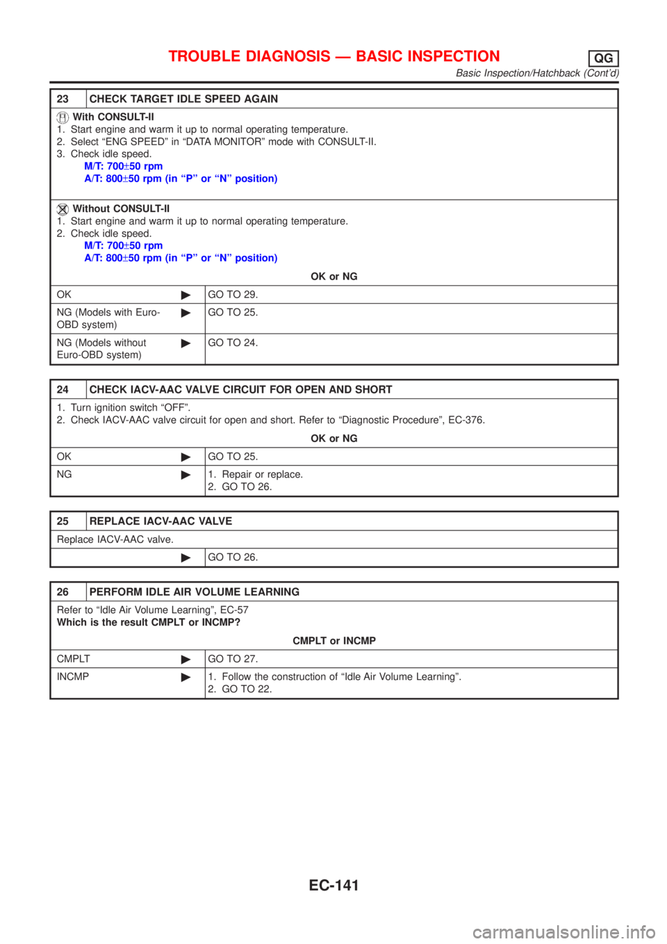 NISSAN ALMERA 2001 Service Manual 23 CHECK TARGET IDLE SPEED AGAIN
With CONSULT-II
1. Start engine and warm it up to normal operating temperature.
2. Select ªENG SPEEDº in ªDATA MONITORº mode with CONSULT-II.
3. Check idle speed.
NISSAN ALMERA 2001 Service Manual 23 CHECK TARGET IDLE SPEED AGAIN
With CONSULT-II
1. Start engine and warm it up to normal operating temperature.
2. Select ªENG SPEEDº in ªDATA MONITORº mode with CONSULT-II.
3. Check idle speed.