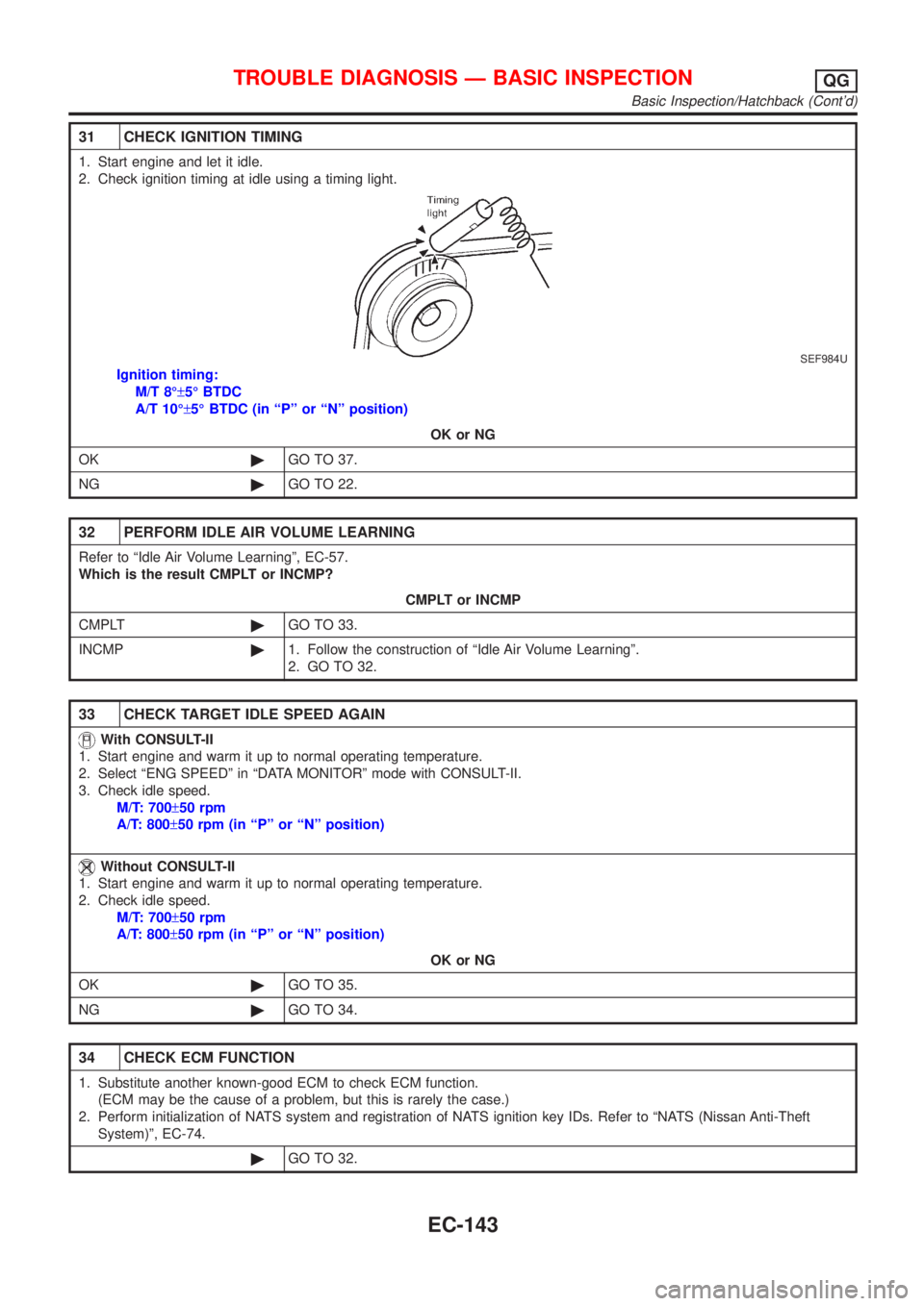 NISSAN ALMERA 2001 Service Manual 31 CHECK IGNITION TIMING
1. Start engine and let it idle.
2. Check ignition timing at idle using a timing light.
SEF984U
Ignition timing:
M/T 8ɱ5É BTDC
A/T 10ɱ5É BTDC (in ªPº or ªNº positi NISSAN ALMERA 2001 Service Manual 31 CHECK IGNITION TIMING
1. Start engine and let it idle.
2. Check ignition timing at idle using a timing light.
SEF984U
Ignition timing:
M/T 8ɱ5É BTDC
A/T 10ɱ5É BTDC (in ªPº or ªNº positi