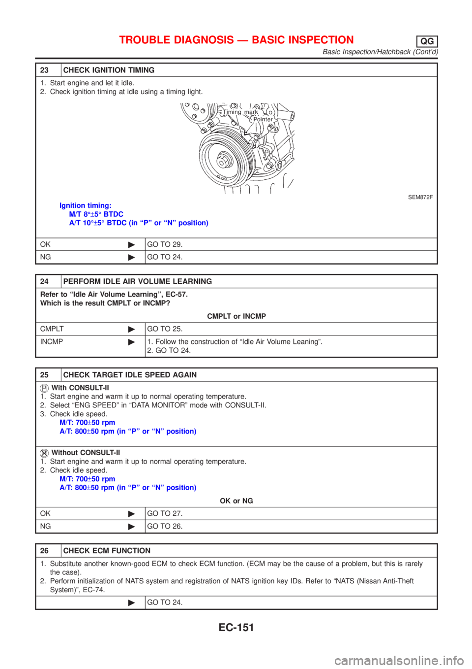 NISSAN ALMERA 2001 Service Manual 23 CHECK IGNITION TIMING
1. Start engine and let it idle.
2. Check ignition timing at idle using a timing light.
SEM872F
Ignition timing:
M/T 8ɱ5É BTDC
A/T 10ɱ5É BTDC (in ªPº or ªNº positi NISSAN ALMERA 2001 Service Manual 23 CHECK IGNITION TIMING
1. Start engine and let it idle.
2. Check ignition timing at idle using a timing light.
SEM872F
Ignition timing:
M/T 8ɱ5É BTDC
A/T 10ɱ5É BTDC (in ªPº or ªNº positi