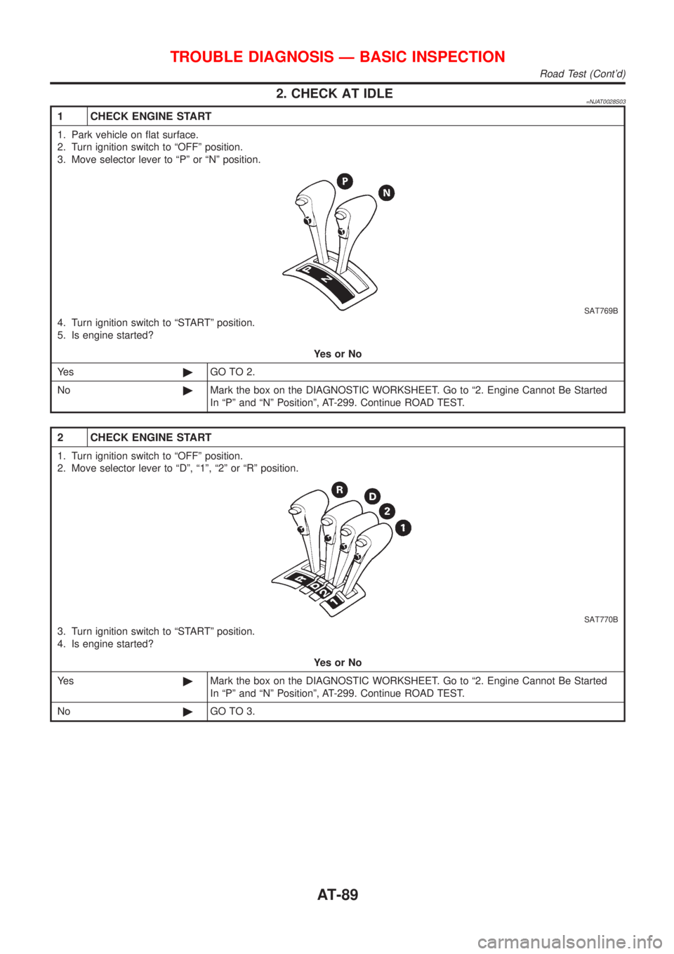 NISSAN ALMERA 2001 Owners Manual 2. CHECK AT IDLE=NJAT0028S03
1 CHECK ENGINE START
1. Park vehicle on flat surface.
2. Turn ignition switch to ªOFFº position.
3. Move selector lever to ªPº or ªNº position.
SAT769B
4. Turn ignit