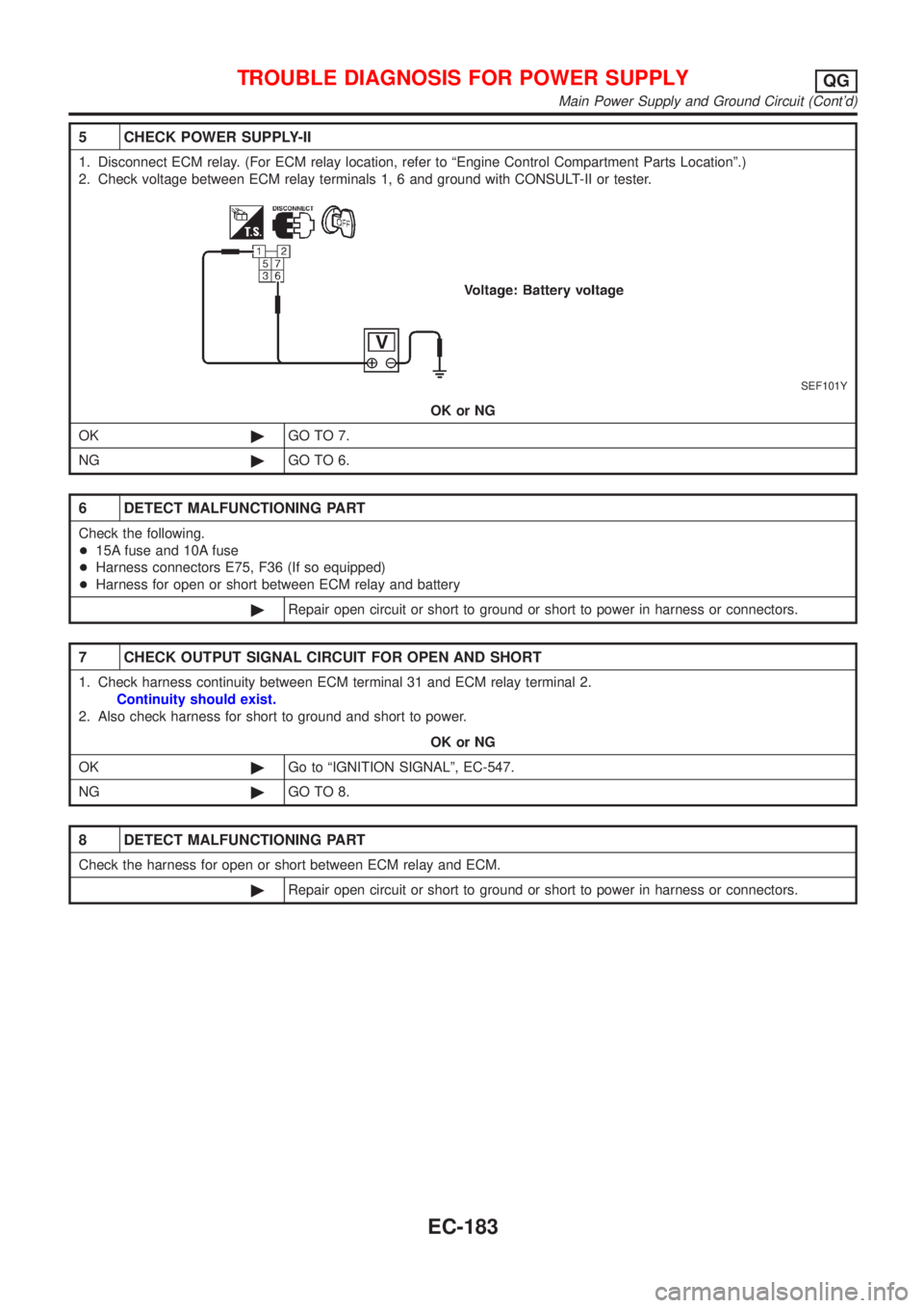 NISSAN ALMERA 2001  Service Manual 5 CHECK POWER SUPPLY-II
1. Disconnect ECM relay. (For ECM relay location, refer to ªEngine Control Compartment Parts Locationº.)
2. Check voltage between ECM relay terminals 1, 6 and ground with CON