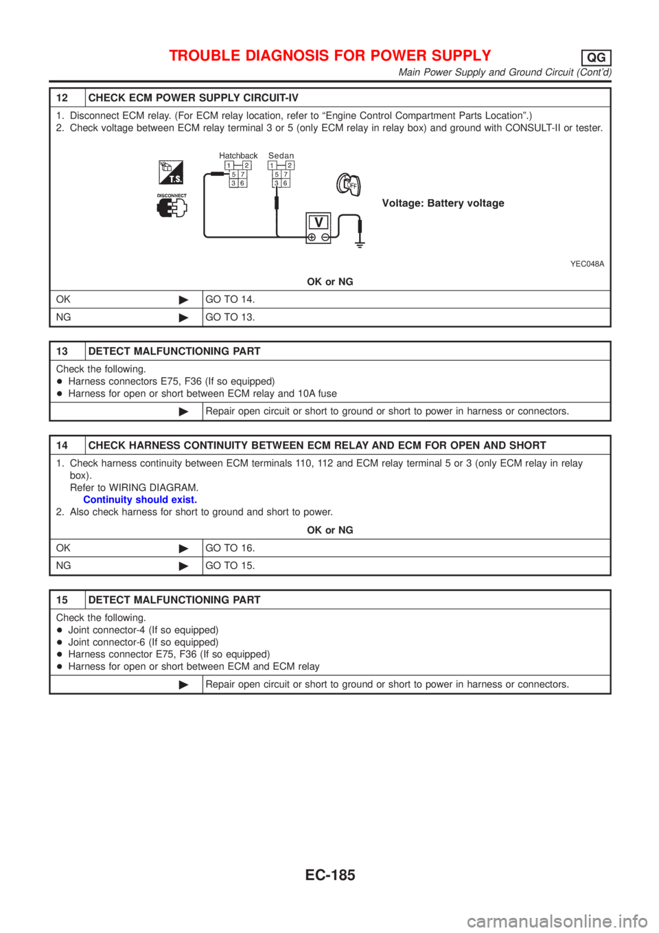 NISSAN ALMERA 2001  Service Manual 12 CHECK ECM POWER SUPPLY CIRCUIT-IV
1. Disconnect ECM relay. (For ECM relay location, refer to ªEngine Control Compartment Parts Locationº.)
2. Check voltage between ECM relay terminal 3 or 5 (only