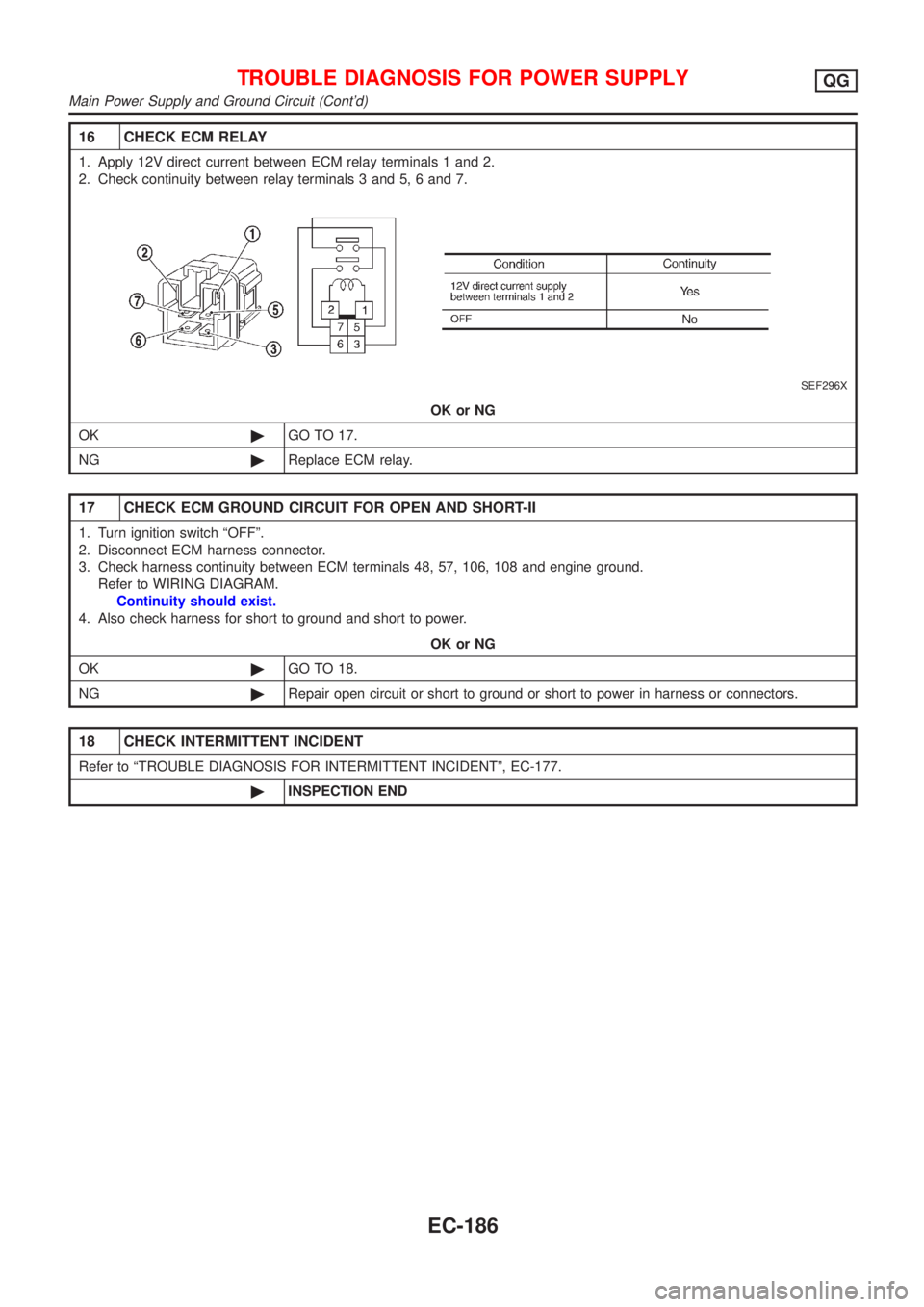 NISSAN ALMERA 2001  Service Manual 16 CHECK ECM RELAY
1. Apply 12V direct current between ECM relay terminals 1 and 2.
2. Check continuity between relay terminals 3 and 5, 6 and 7.
SEF296X
OK or NG
OK©GO TO 17.
NG©Replace ECM relay.
