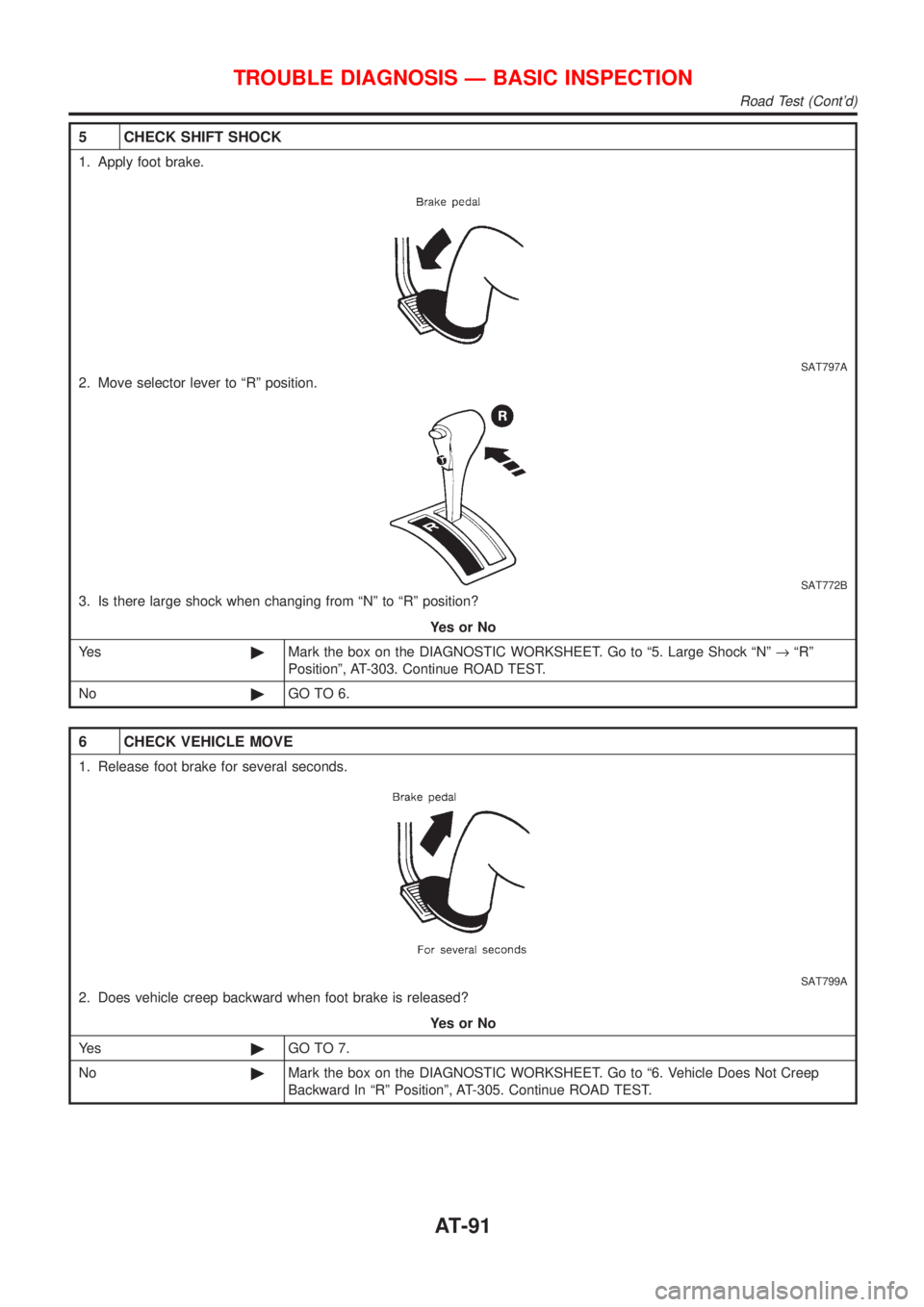 NISSAN ALMERA 2001 Owners Manual 5 CHECK SHIFT SHOCK
1. Apply foot brake.
SAT797A
2. Move selector lever to ªRº position.
SAT772B
3. Is there large shock when changing from ªNº to ªRº position?
YesorNo
Ye s©Mark the box on the