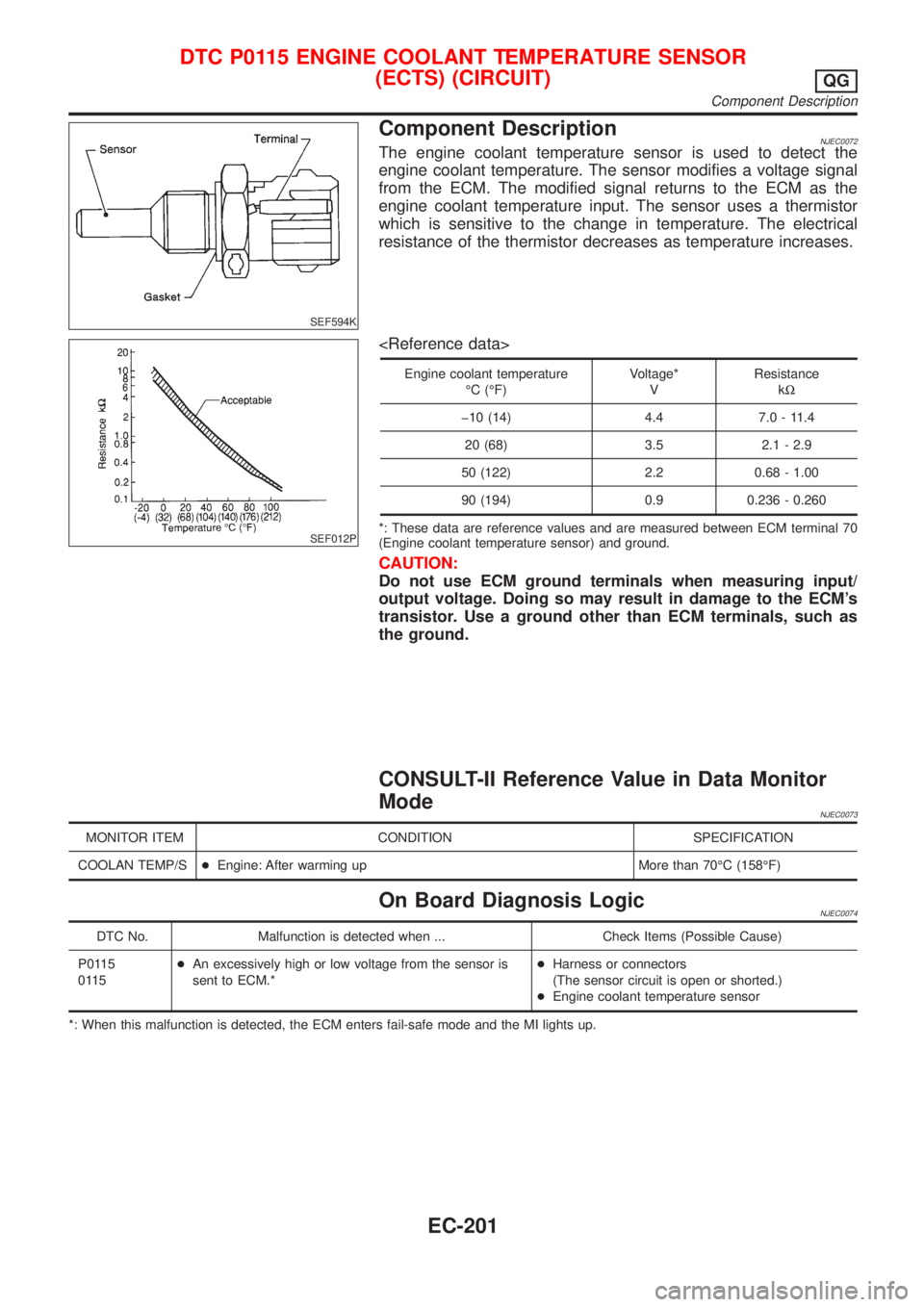 NISSAN ALMERA 2001 Service Manual SEF594K
Component DescriptionNJEC0072The engine coolant temperature sensor is used to detect the
engine coolant temperature. The sensor modifies a voltage signal
from the ECM. The modified signal retu NISSAN ALMERA 2001 Service Manual SEF594K
Component DescriptionNJEC0072The engine coolant temperature sensor is used to detect the
engine coolant temperature. The sensor modifies a voltage signal
from the ECM. The modified signal retu