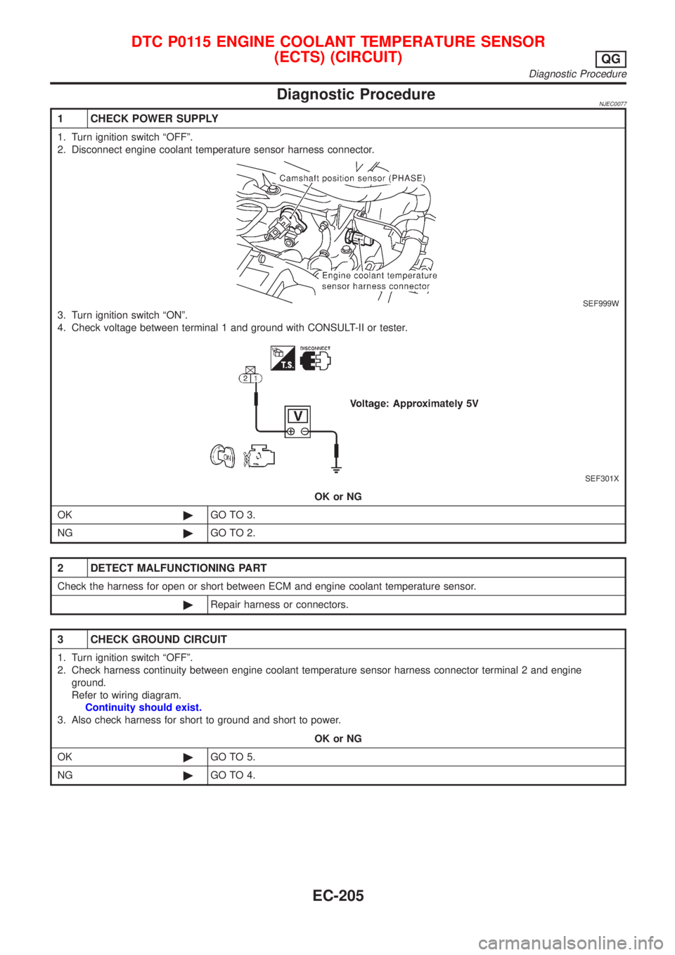 NISSAN ALMERA 2001 Service Manual Diagnostic ProcedureNJEC0077
1 CHECK POWER SUPPLY
1. Turn ignition switch ªOFFº.
2. Disconnect engine coolant temperature sensor harness connector.
SEF999W
3. Turn ignition switch ªONº.
4. Check v NISSAN ALMERA 2001 Service Manual Diagnostic ProcedureNJEC0077
1 CHECK POWER SUPPLY
1. Turn ignition switch ªOFFº.
2. Disconnect engine coolant temperature sensor harness connector.
SEF999W
3. Turn ignition switch ªONº.
4. Check v