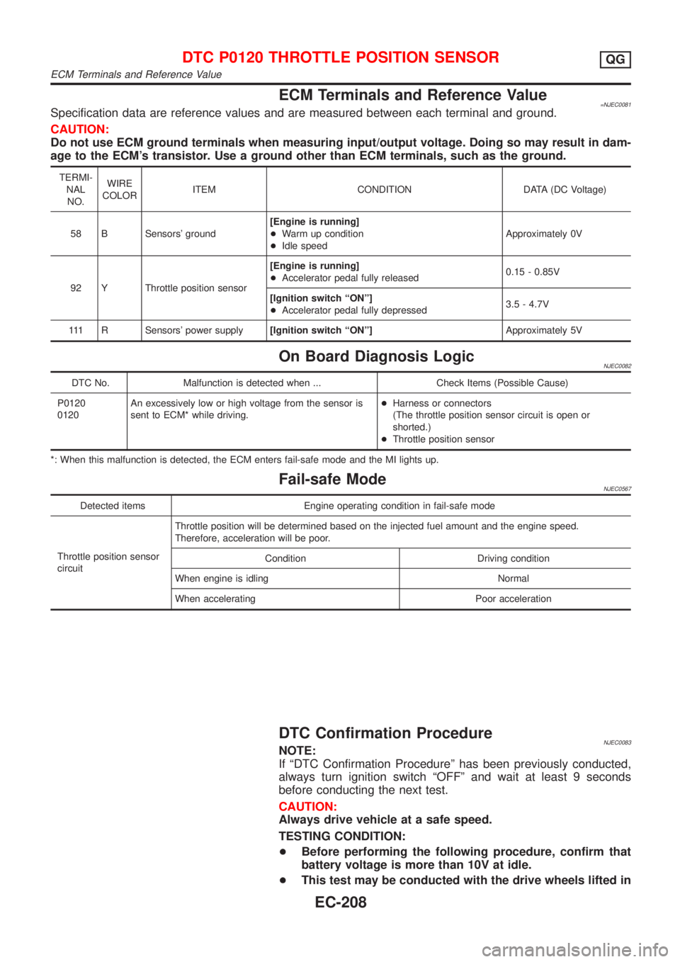 NISSAN ALMERA 2001 Service Manual ECM Terminals and Reference Value=NJEC0081Specification data are reference values and are measured between each terminal and ground.
CAUTION:
Do not use ECM ground terminals when measuring input/outpu NISSAN ALMERA 2001 Service Manual ECM Terminals and Reference Value=NJEC0081Specification data are reference values and are measured between each terminal and ground.
CAUTION:
Do not use ECM ground terminals when measuring input/outpu