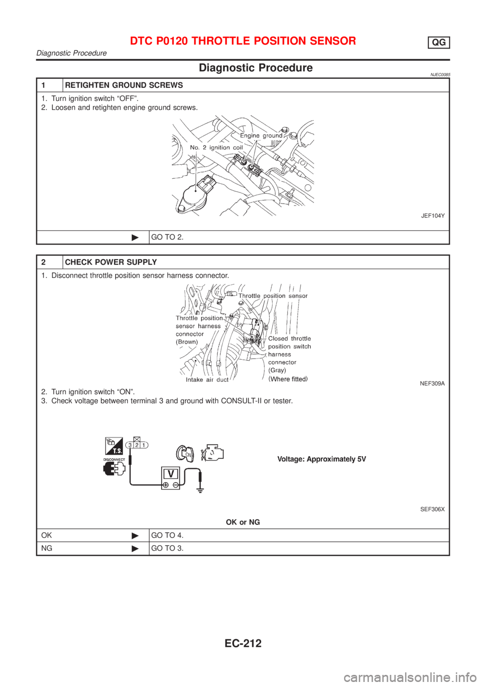 NISSAN ALMERA 2001 Service Manual Diagnostic ProcedureNJEC0085
1 RETIGHTEN GROUND SCREWS
1. Turn ignition switch ªOFFº.
2. Loosen and retighten engine ground screws.
JEF104Y
©GO TO 2.
2 CHECK POWER SUPPLY
1. Disconnect throttle pos NISSAN ALMERA 2001 Service Manual Diagnostic ProcedureNJEC0085
1 RETIGHTEN GROUND SCREWS
1. Turn ignition switch ªOFFº.
2. Loosen and retighten engine ground screws.
JEF104Y
©GO TO 2.
2 CHECK POWER SUPPLY
1. Disconnect throttle pos