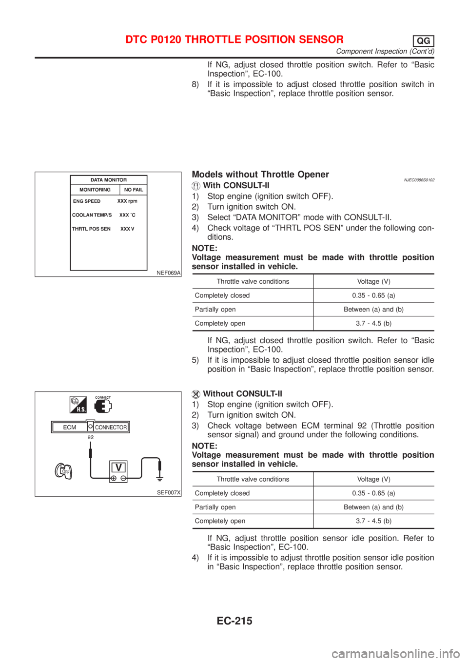NISSAN ALMERA 2001 Service Manual If NG, adjust closed throttle position switch. Refer to ªBasic
Inspectionº, EC-100.
8) If it is impossible to adjust closed throttle position switch in
ªBasic Inspectionº, replace throttle positio NISSAN ALMERA 2001 Service Manual If NG, adjust closed throttle position switch. Refer to ªBasic
Inspectionº, EC-100.
8) If it is impossible to adjust closed throttle position switch in
ªBasic Inspectionº, replace throttle positio