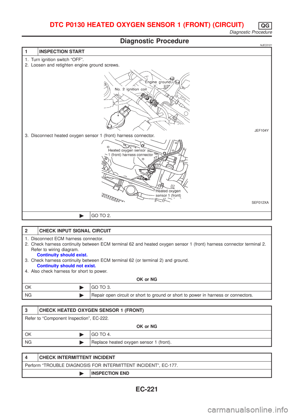 NISSAN ALMERA 2001  Service Manual Diagnostic ProcedureNJEC0101
1 INSPECTION START
1. Turn ignition switch ªOFFº.
2. Loosen and retighten engine ground screws.
JEF104Y
3. Disconnect heated oxygen sensor 1 (front) harness connector.
S