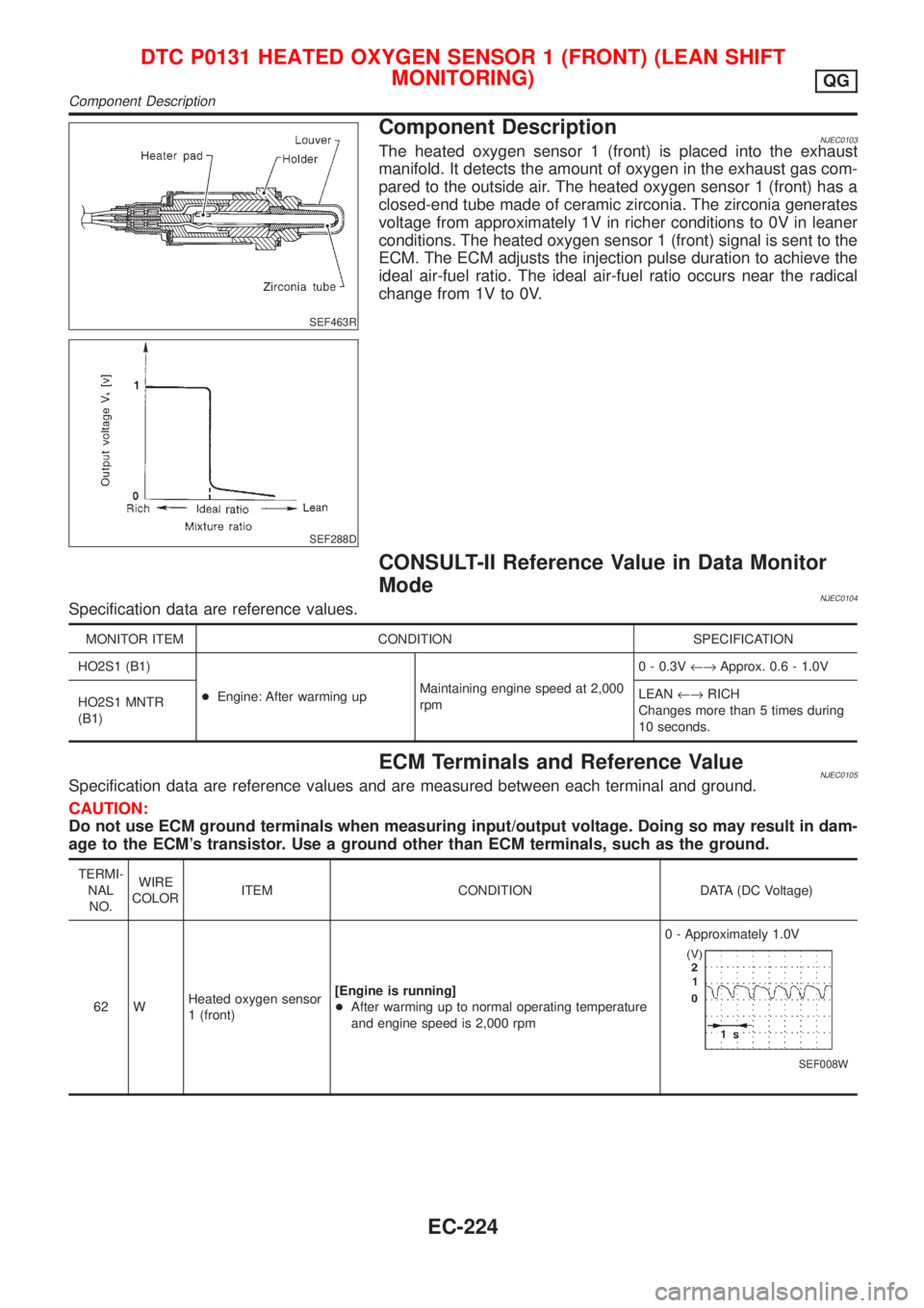 NISSAN ALMERA 2001  Service Manual SEF463R
SEF288D
Component DescriptionNJEC0103The heated oxygen sensor 1 (front) is placed into the exhaust
manifold. It detects the amount of oxygen in the exhaust gas com-
pared to the outside air. T