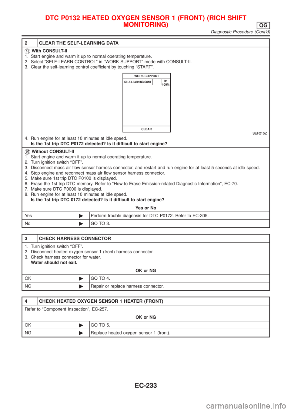 NISSAN ALMERA 2001 Service Manual 2 CLEAR THE SELF-LEARNING DATA
With CONSULT-II
1. Start engine and warm it up to normal operating temperature.
2. Select ªSELF-LEARN CONTROLº in ªWORK SUPPORTº mode with CONSULT-II.
3. Clear the s NISSAN ALMERA 2001 Service Manual 2 CLEAR THE SELF-LEARNING DATA
With CONSULT-II
1. Start engine and warm it up to normal operating temperature.
2. Select ªSELF-LEARN CONTROLº in ªWORK SUPPORTº mode with CONSULT-II.
3. Clear the s