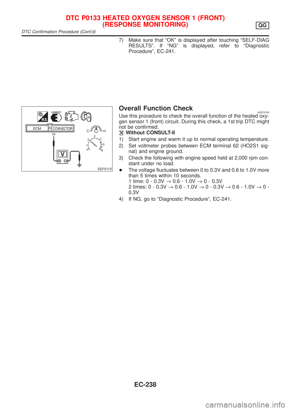 NISSAN ALMERA 2001 Service Manual 7) Make sure that ªOKº is displayed after touching ªSELF-DIAG
RESULTSº. If ªNGº is displayed, refer to ªDiagnostic
Procedureº, EC-241.
SEF011X
Overall Function CheckNJEC0124Use this procedure NISSAN ALMERA 2001 Service Manual 7) Make sure that ªOKº is displayed after touching ªSELF-DIAG
RESULTSº. If ªNGº is displayed, refer to ªDiagnostic
Procedureº, EC-241.
SEF011X
Overall Function CheckNJEC0124Use this procedure