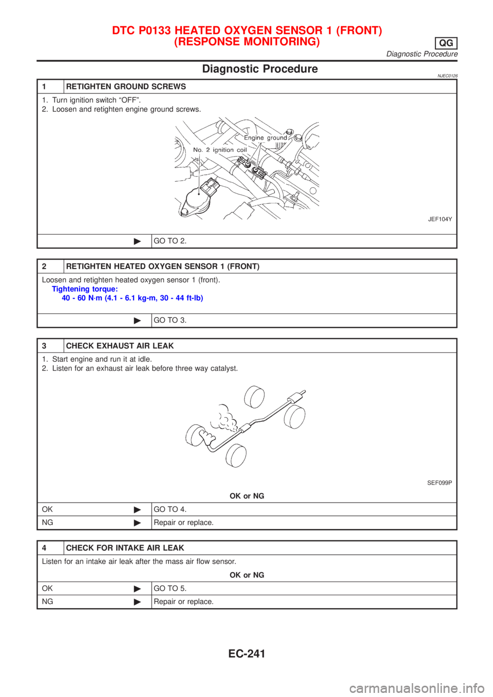 NISSAN ALMERA 2001 Service Manual Diagnostic ProcedureNJEC0126
1 RETIGHTEN GROUND SCREWS
1. Turn ignition switch ªOFFº.
2. Loosen and retighten engine ground screws.
JEF104Y
©GO TO 2.
2 RETIGHTEN HEATED OXYGEN SENSOR 1 (FRONT)
Loos NISSAN ALMERA 2001 Service Manual Diagnostic ProcedureNJEC0126
1 RETIGHTEN GROUND SCREWS
1. Turn ignition switch ªOFFº.
2. Loosen and retighten engine ground screws.
JEF104Y
©GO TO 2.
2 RETIGHTEN HEATED OXYGEN SENSOR 1 (FRONT)
Loos