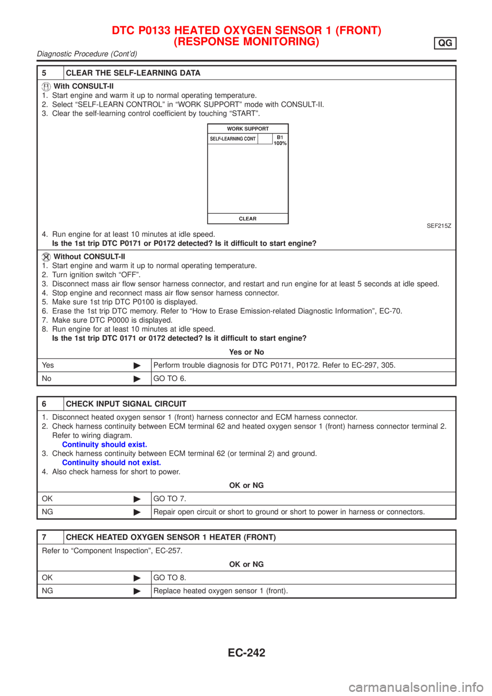 NISSAN ALMERA 2001 Service Manual 5 CLEAR THE SELF-LEARNING DATA
With CONSULT-II
1. Start engine and warm it up to normal operating temperature.
2. Select ªSELF-LEARN CONTROLº in ªWORK SUPPORTº mode with CONSULT-II.
3. Clear the s NISSAN ALMERA 2001 Service Manual 5 CLEAR THE SELF-LEARNING DATA
With CONSULT-II
1. Start engine and warm it up to normal operating temperature.
2. Select ªSELF-LEARN CONTROLº in ªWORK SUPPORTº mode with CONSULT-II.
3. Clear the s