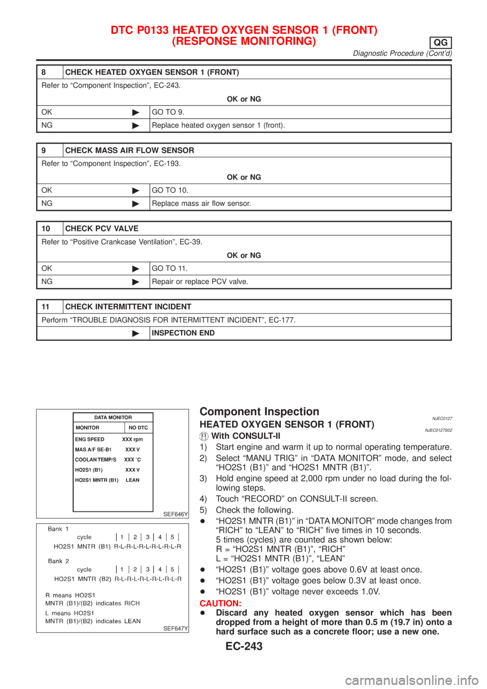 NISSAN ALMERA 2001 Service Manual 8 CHECK HEATED OXYGEN SENSOR 1 (FRONT)
Refer to ªComponent Inspectionº, EC-243.
OK or NG
OK©GO TO 9.
NG©Replace heated oxygen sensor 1 (front).
9 CHECK MASS AIR FLOW SENSOR
Refer to ªComponent In NISSAN ALMERA 2001 Service Manual 8 CHECK HEATED OXYGEN SENSOR 1 (FRONT)
Refer to ªComponent Inspectionº, EC-243.
OK or NG
OK©GO TO 9.
NG©Replace heated oxygen sensor 1 (front).
9 CHECK MASS AIR FLOW SENSOR
Refer to ªComponent In