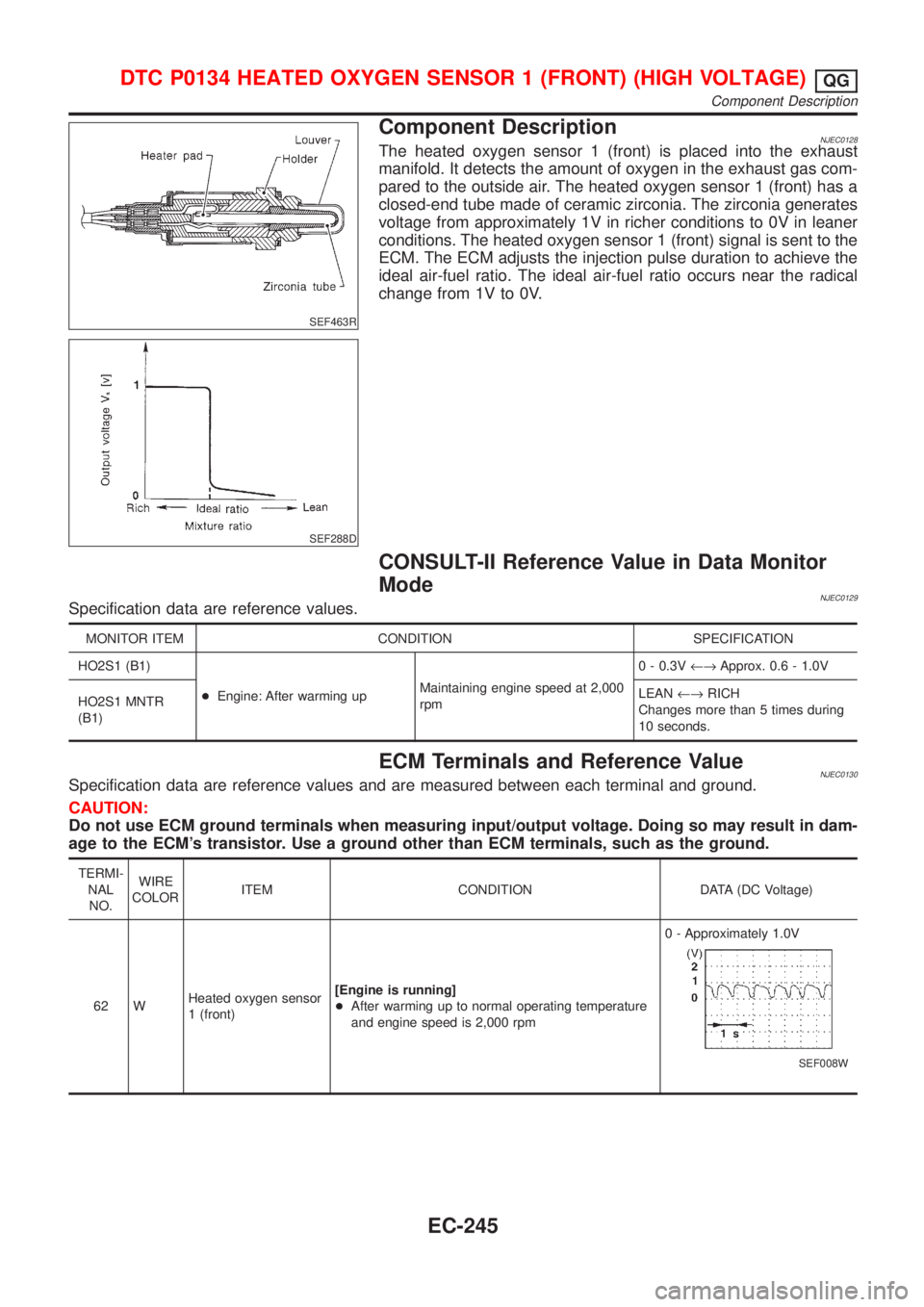 NISSAN ALMERA 2001 Service Manual SEF463R
SEF288D
Component DescriptionNJEC0128The heated oxygen sensor 1 (front) is placed into the exhaust
manifold. It detects the amount of oxygen in the exhaust gas com-
pared to the outside air. T NISSAN ALMERA 2001 Service Manual SEF463R
SEF288D
Component DescriptionNJEC0128The heated oxygen sensor 1 (front) is placed into the exhaust
manifold. It detects the amount of oxygen in the exhaust gas com-
pared to the outside air. T