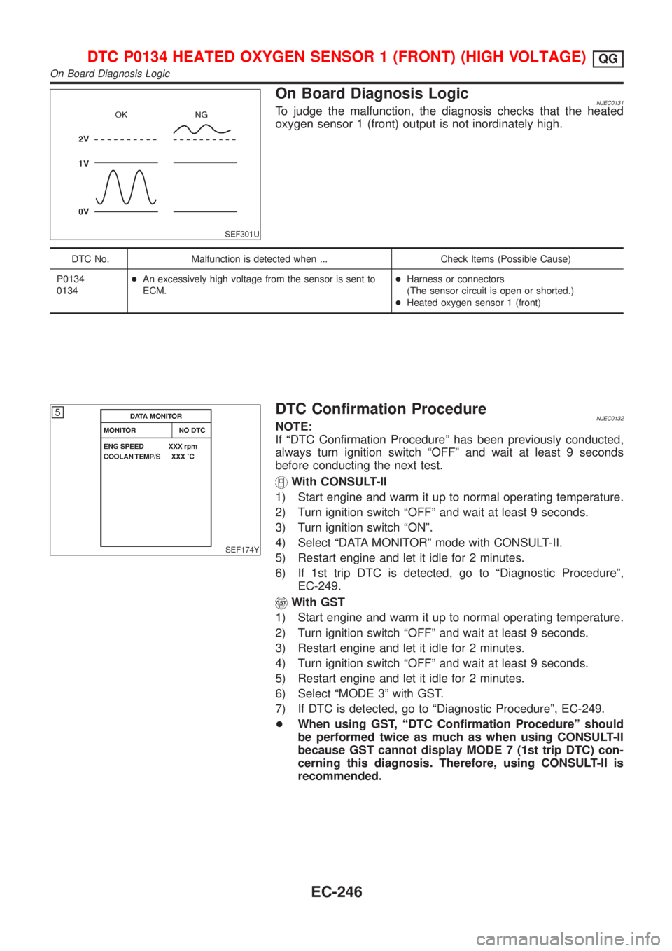 NISSAN ALMERA 2001 Service Manual SEF301U
On Board Diagnosis LogicNJEC0131To judge the malfunction, the diagnosis checks that the heated
oxygen sensor 1 (front) output is not inordinately high.
DTC No. Malfunction is detected when ... NISSAN ALMERA 2001 Service Manual SEF301U
On Board Diagnosis LogicNJEC0131To judge the malfunction, the diagnosis checks that the heated
oxygen sensor 1 (front) output is not inordinately high.
DTC No. Malfunction is detected when ...