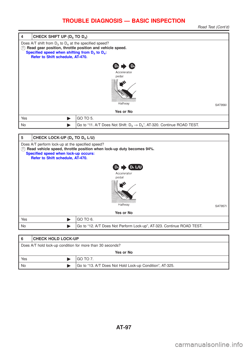 NISSAN ALMERA 2001 Owners Manual 4 CHECK SHIFT UP (D3TO D4)
Does A/T shift from D3to D4at the specified speed?
Read gear position, throttle position and vehicle speed.
Specified speed when shifting from D
3to D4:
Refer to Shift sched