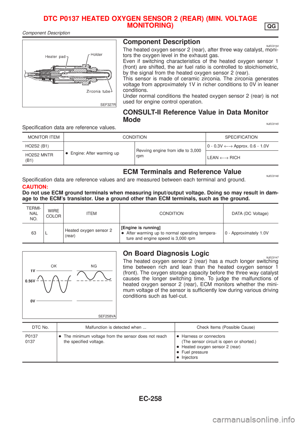 NISSAN ALMERA 2001 Service Manual SEF327R
Component DescriptionNJEC0144The heated oxygen sensor 2 (rear), after three way catalyst, moni-
tors the oxygen level in the exhaust gas.
Even if switching characteristics of the heated oxygen NISSAN ALMERA 2001 Service Manual SEF327R
Component DescriptionNJEC0144The heated oxygen sensor 2 (rear), after three way catalyst, moni-
tors the oxygen level in the exhaust gas.
Even if switching characteristics of the heated oxygen
