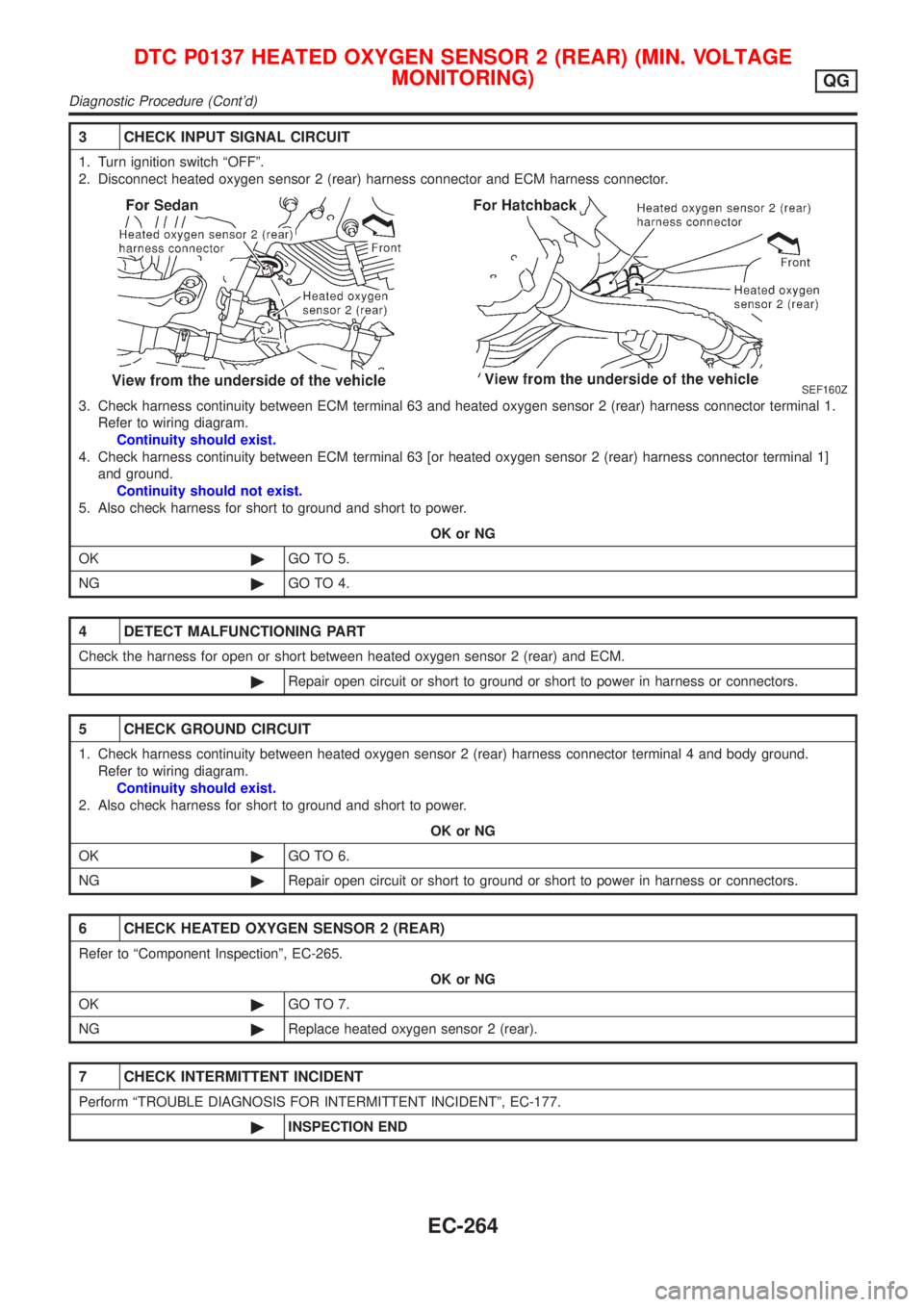 NISSAN ALMERA 2001 Service Manual 3 CHECK INPUT SIGNAL CIRCUIT
1. Turn ignition switch ªOFFº.
2. Disconnect heated oxygen sensor 2 (rear) harness connector and ECM harness connector.
SEF160Z
3. Check harness continuity between ECM t NISSAN ALMERA 2001 Service Manual 3 CHECK INPUT SIGNAL CIRCUIT
1. Turn ignition switch ªOFFº.
2. Disconnect heated oxygen sensor 2 (rear) harness connector and ECM harness connector.
SEF160Z
3. Check harness continuity between ECM t