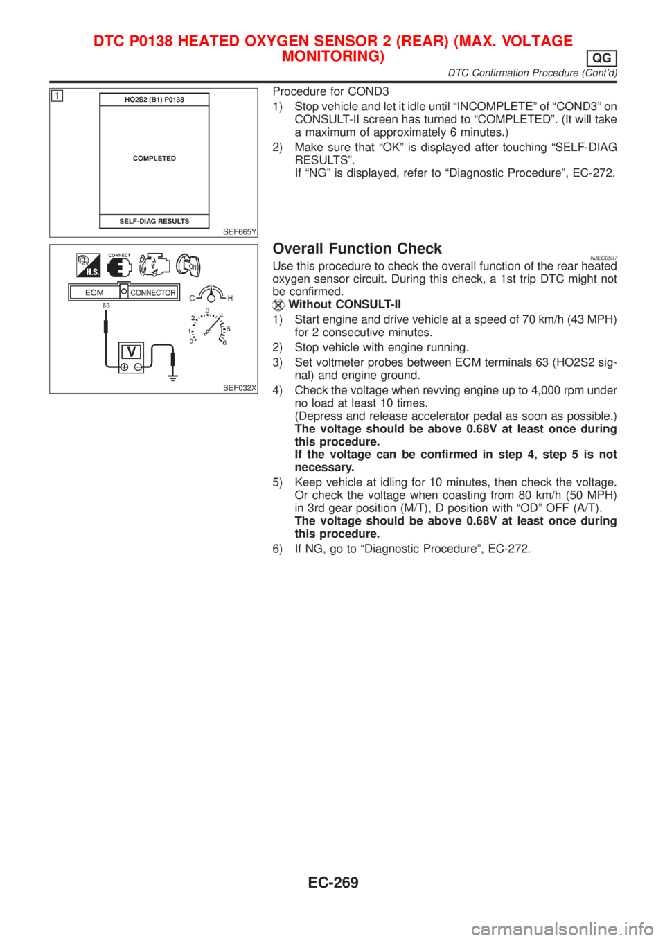 NISSAN ALMERA 2001 Service Manual SEF665Y
Procedure for COND3
1) Stop vehicle and let it idle until ªINCOMPLETEº of ªCOND3º on
CONSULT-II screen has turned to ªCOMPLETEDº. (It will take
a maximum of approximately 6 minutes.)
2) NISSAN ALMERA 2001 Service Manual SEF665Y
Procedure for COND3
1) Stop vehicle and let it idle until ªINCOMPLETEº of ªCOND3º on
CONSULT-II screen has turned to ªCOMPLETEDº. (It will take
a maximum of approximately 6 minutes.)
2)