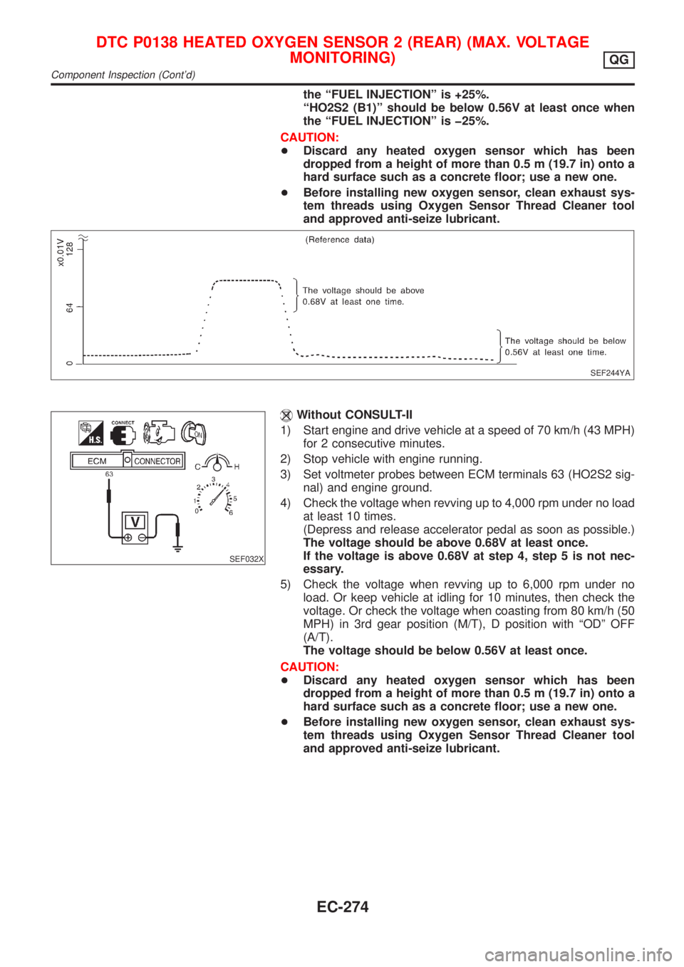 NISSAN ALMERA 2001 Service Manual the ªFUEL INJECTIONº is +25%.
ªHO2S2 (B1)º should be below 0.56V at least once when
the ªFUEL INJECTIONº is þ25%.
CAUTION:
+Discard any heated oxygen sensor which has been
dropped from a height NISSAN ALMERA 2001 Service Manual the ªFUEL INJECTIONº is +25%.
ªHO2S2 (B1)º should be below 0.56V at least once when
the ªFUEL INJECTIONº is þ25%.
CAUTION:
+Discard any heated oxygen sensor which has been
dropped from a height