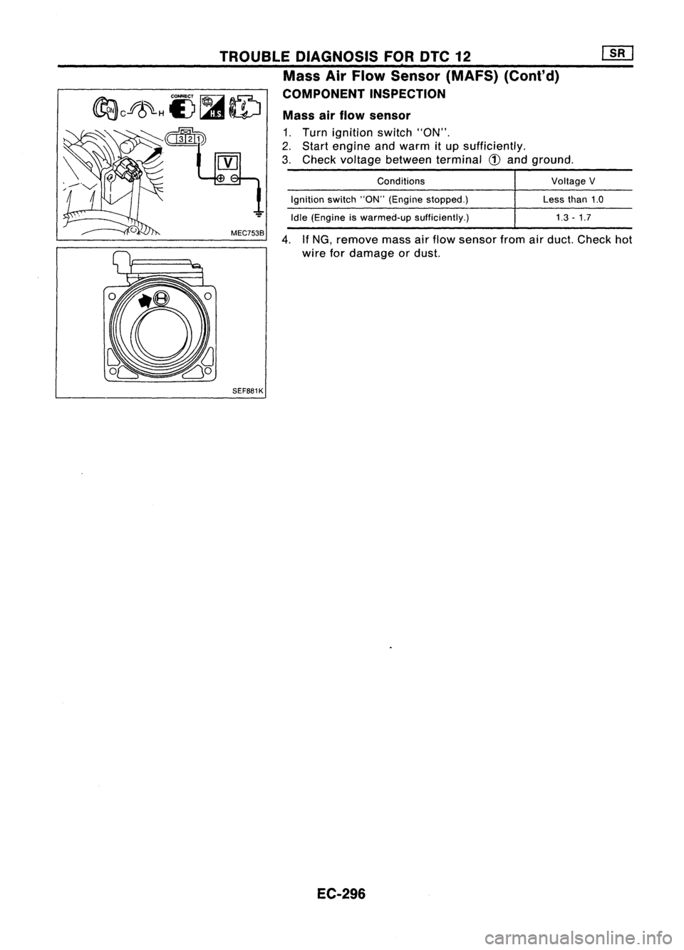NISSAN ALMERA N15 1995 Service Manual
VoltageV
Less than1.0
1.3 -1.7
Conditions
Ignition switch"ON"(Engine stopped.)
Idle (Engine iswarmed-up sufficiently.)
4,
IfNG,
remove massairflow sensor fromairduct. Check hot
wire ford NISSAN ALMERA N15 1995 Service Manual
VoltageV
Less than1.0
1.3 -1.7
Conditions
Ignition switch"ON"(Engine stopped.)
Idle (Engine iswarmed-up sufficiently.)
4,
IfNG,
remove massairflow sensor fromairduct. Check hot
wire ford