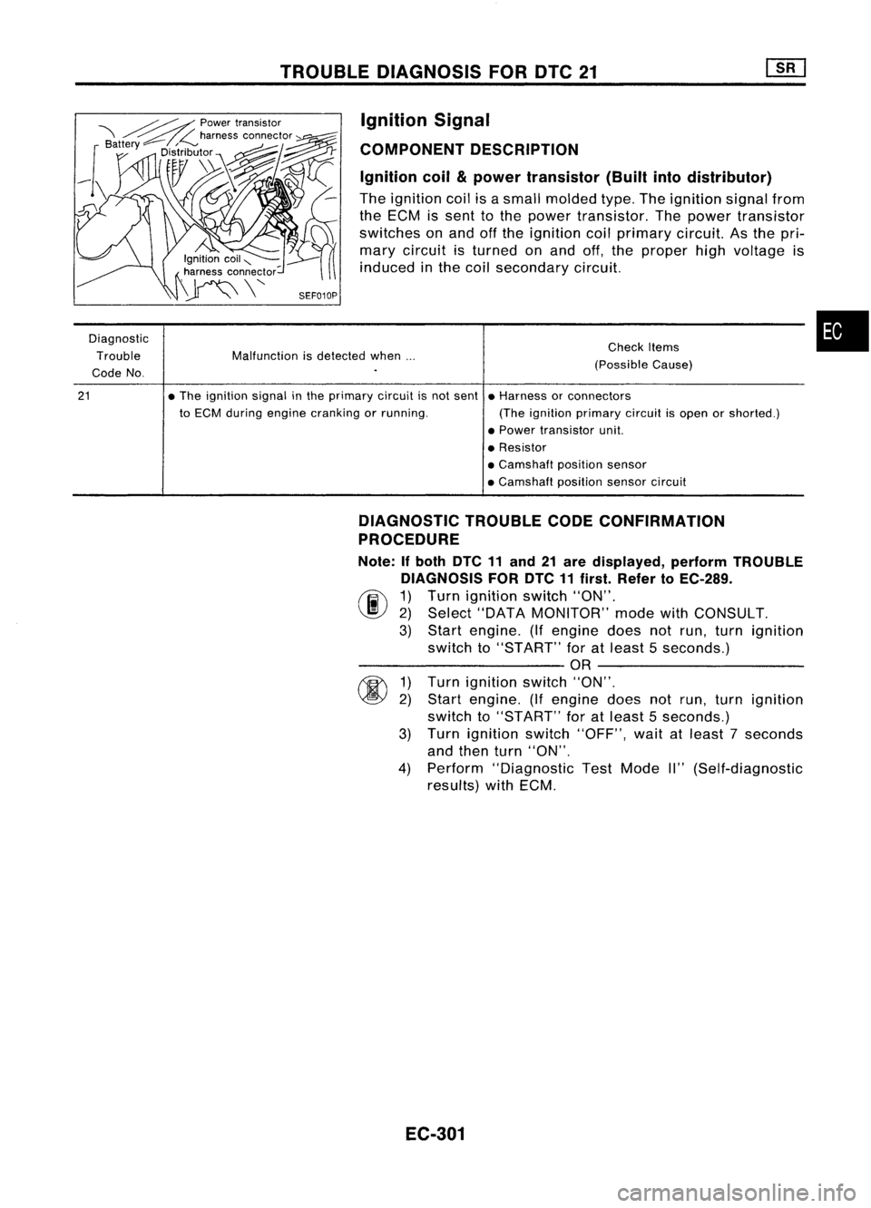 NISSAN ALMERA N15 1995 Service Manual TROUBLEDIAGNOSIS FORDTC21
Ignition Signal
COMPONENT DESCRIPTION
Ignition coil
&
power transistor (Builtintodistributor)
The ignition coilisasmall molded type.Theignition signalfrom
the ECM issent tot NISSAN ALMERA N15 1995 Service Manual TROUBLEDIAGNOSIS FORDTC21
Ignition Signal
COMPONENT DESCRIPTION
Ignition coil
&
power transistor (Builtintodistributor)
The ignition coilisasmall molded type.Theignition signalfrom
the ECM issent tot