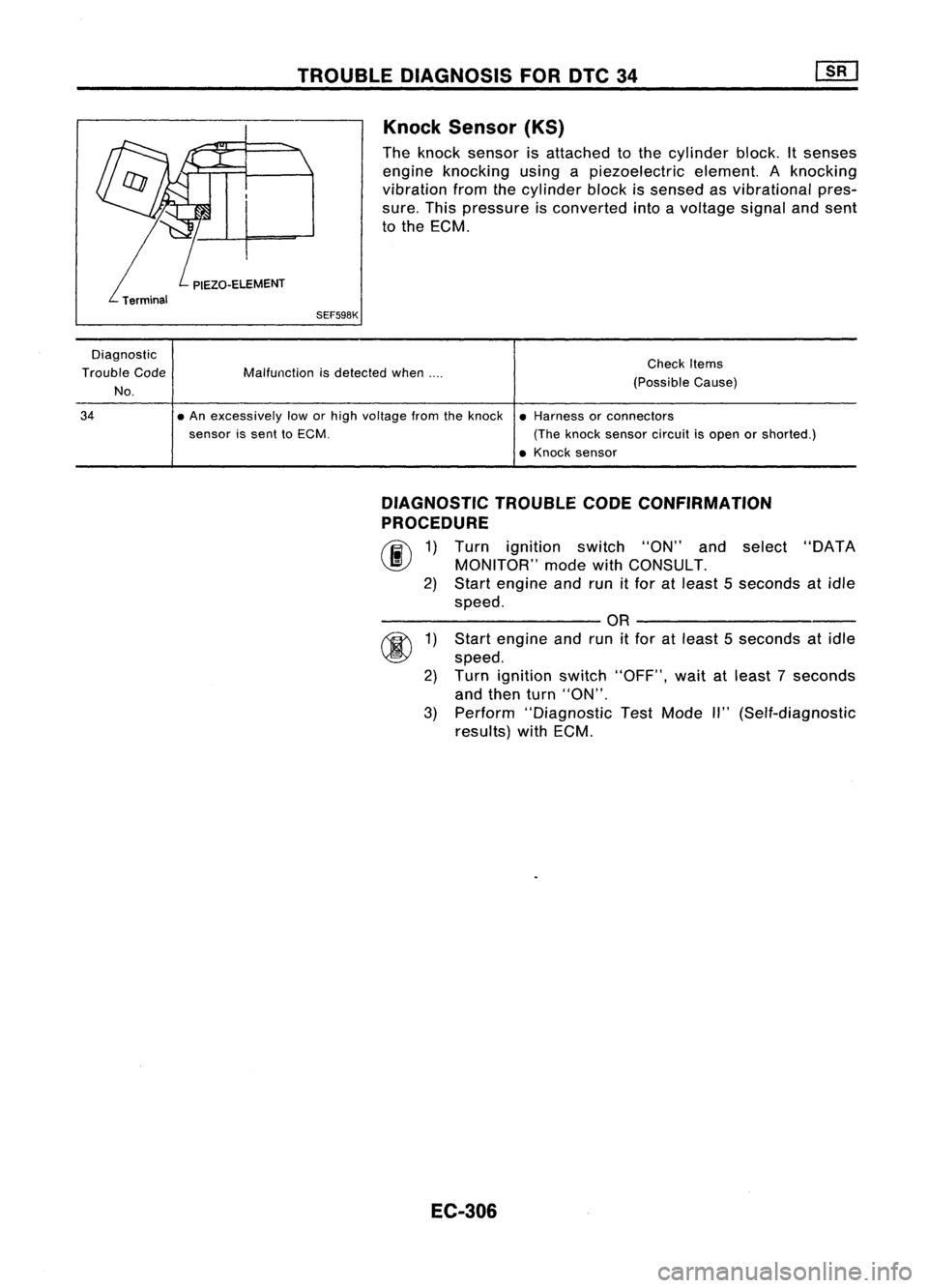NISSAN ALMERA N15 1995  Service Manual TROUBLEDIAGNOSIS FORDTC34
Knock Sensor (KS)

The knock sensor isattached tothe cylinder block.Itsenses
engine knocking usingapiezoelectric element.Aknocking

vibr
ion 
fromthecylinder blockissensed as