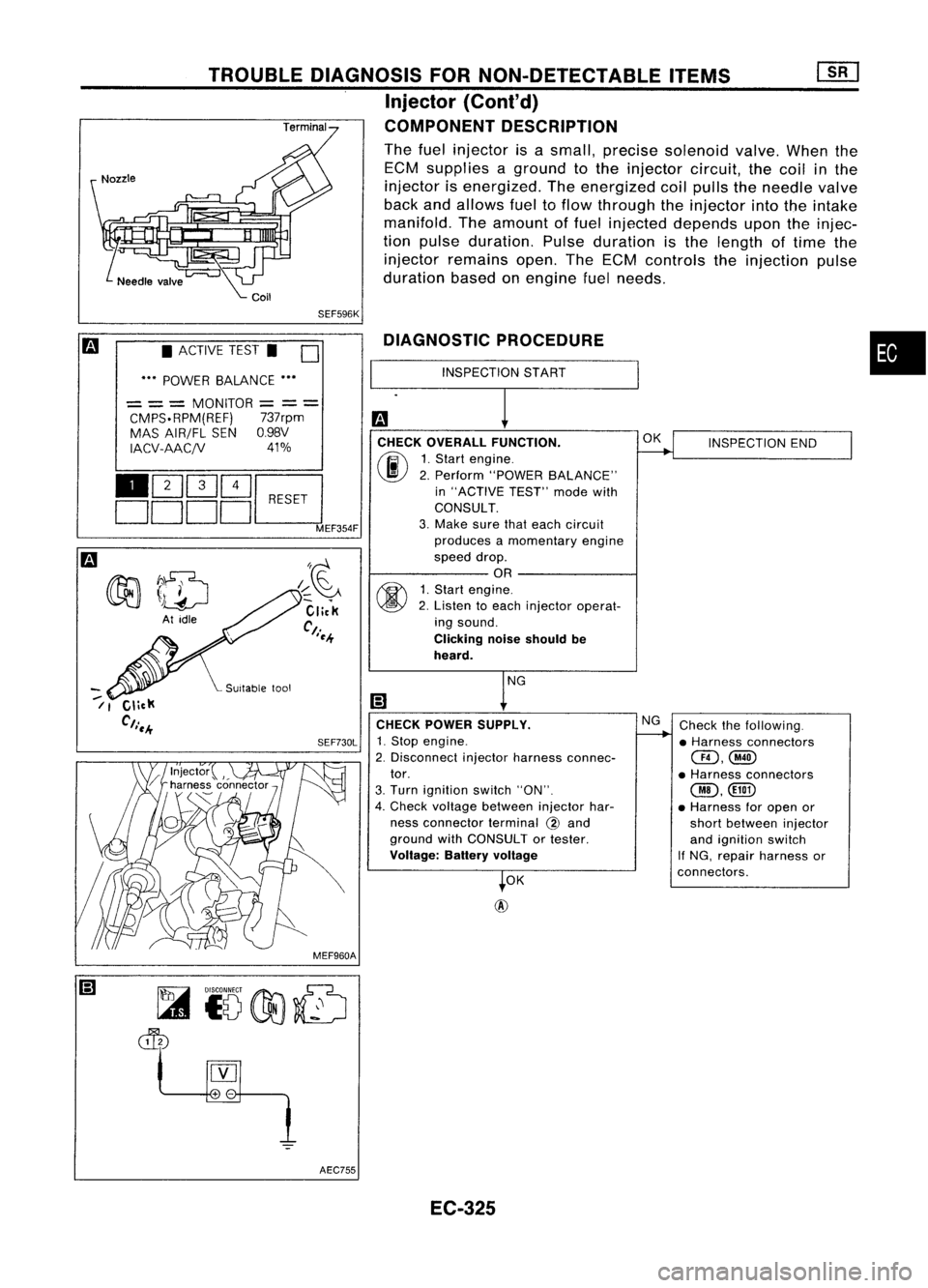 NISSAN ALMERA N15 1995 Service Manual
•
INSPECTION END
Check thefollowing.
• Harness connectors
@,@
• Harness connectors
@,<ill!>
• Harness foropen or
short between injector
and ignition switch
If NG, repair harness or
conne NISSAN ALMERA N15 1995 Service Manual
•
INSPECTION END
Check thefollowing.
• Harness connectors
@,@
• Harness connectors
@,<ill!>
• Harness foropen or
short between injector
and ignition switch
If NG, repair harness or
conne