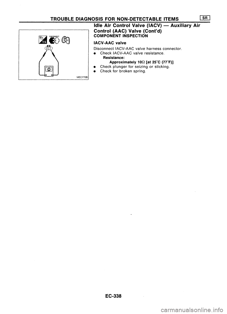 NISSAN ALMERA N15 1995  Service Manual IACV-AACvalve

Disconnect IACV-AACvalveharness connector.
• Check IACV-AAC valveresistance.
Resistance: Approximately 100[at25°C (77°F)]
• Check plunger forseizing orsticking.
• Check forbroke