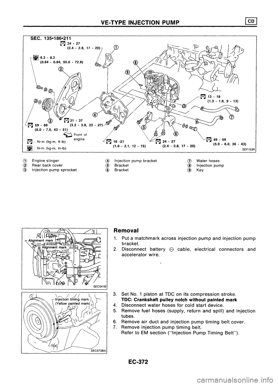 NISSAN ALMERA N15 1995 Service Manual VE-TVPEINJECTION PUMP
G)
Engine slinger
@
Rear backcover
@
Injection pumpsprocket
@
Injection pumpbracket
@
Bracket
@
Bracket
(J)
Water hoses
@
Injection pump
@ Key
Removal
1. Put am NISSAN ALMERA N15 1995 Service Manual VE-TVPEINJECTION PUMP
G)
Engine slinger
@
Rear backcover
@
Injection pumpsprocket
@
Injection pumpbracket
@
Bracket
@
Bracket
(J)
Water hoses
@
Injection pump
@ Key
Removal
1. Put am