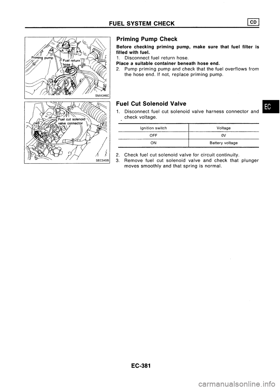 NISSAN ALMERA N15 1995 Service Manual FUELSYSTEM CHECK
2. Check fuelcutsolenoid valveforcircuit continuity.
3. Remove fuelcutsolenoid valveandcheck thatplunger
moves smoothly andthat spring isnormal.
Fuel
CutSolenoid Valve
1. Disconnec NISSAN ALMERA N15 1995 Service Manual FUELSYSTEM CHECK
2. Check fuelcutsolenoid valveforcircuit continuity.
3. Remove fuelcutsolenoid valveandcheck thatplunger
moves smoothly andthat spring isnormal.
Fuel
CutSolenoid Valve
1. Disconnec